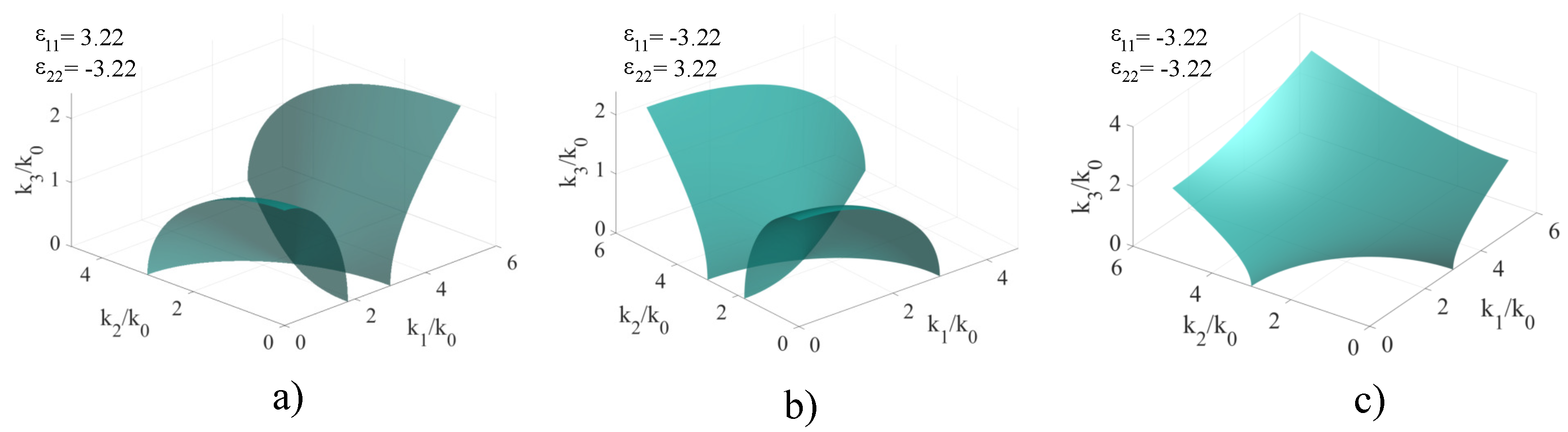 Materials 14 07842 g003