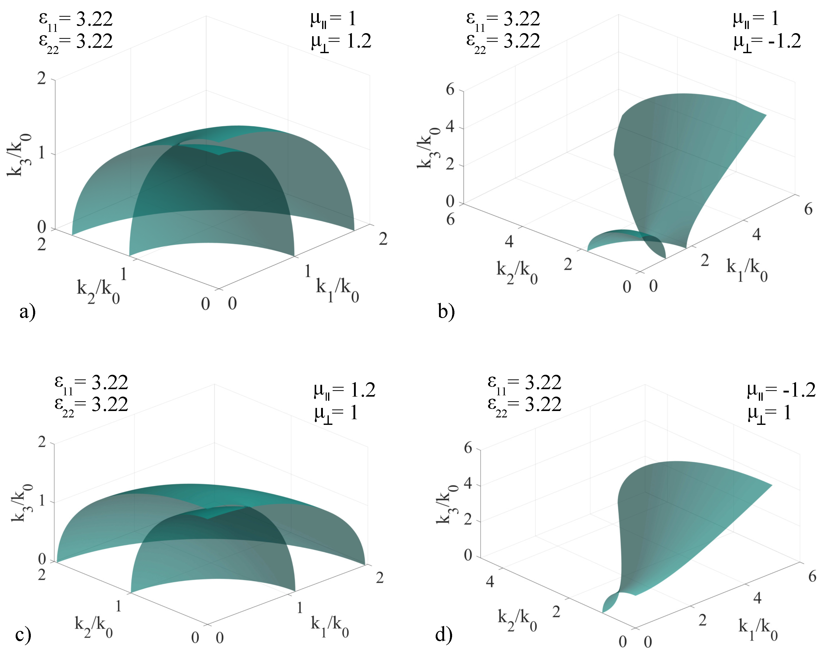 Materials 14 07842 g004