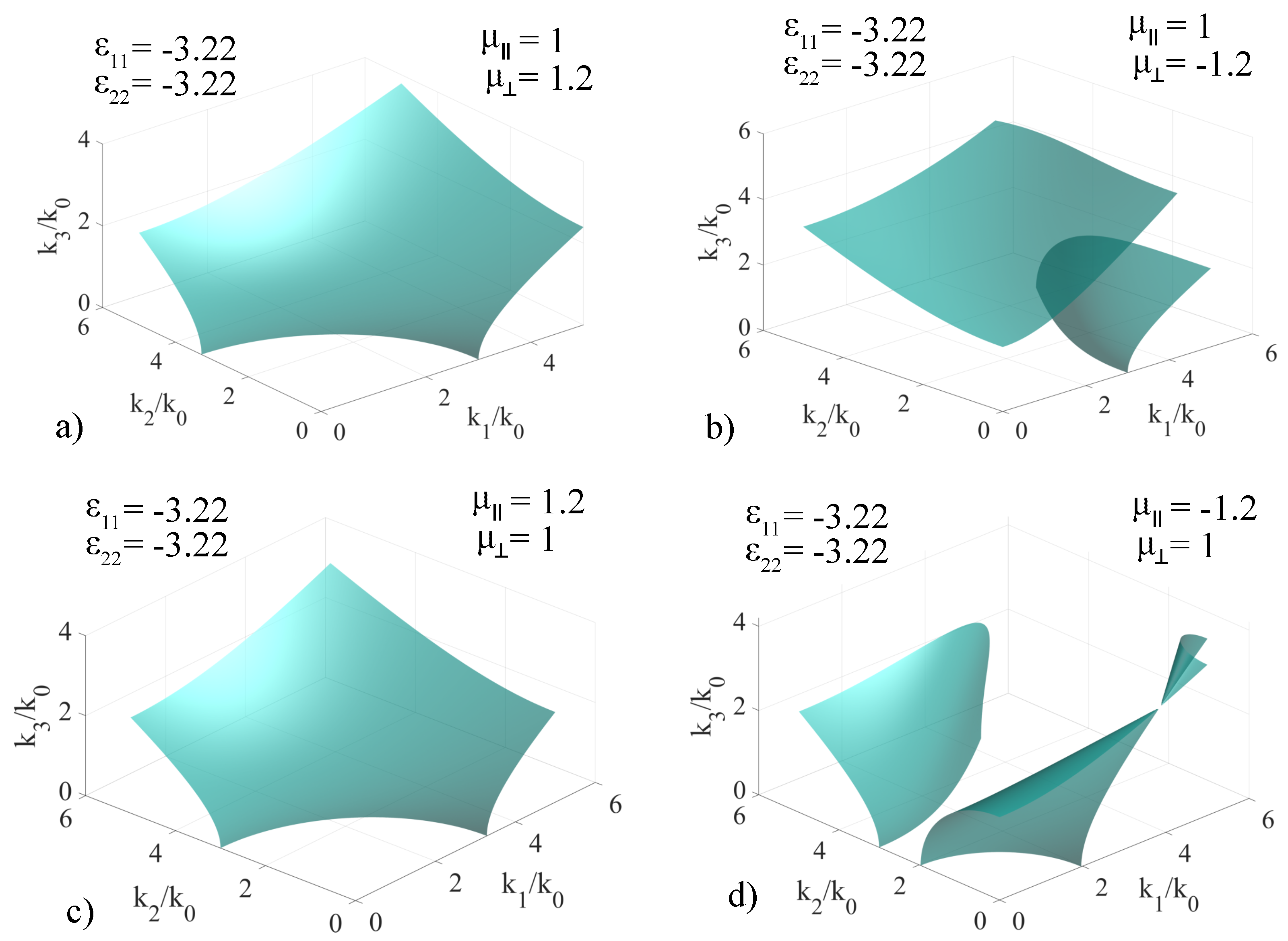 Materials 14 07842 g006