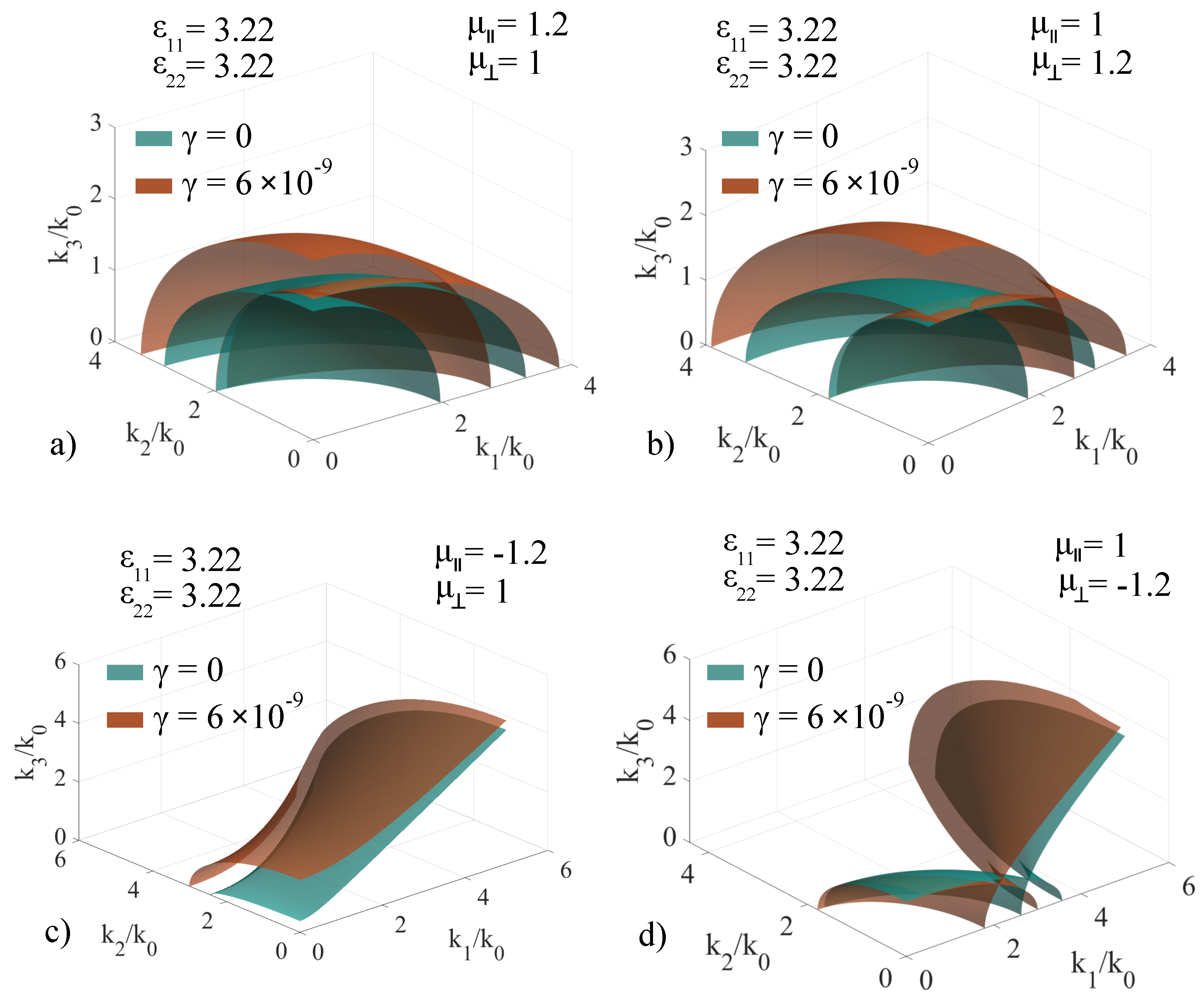 Materials 14 07842 g007