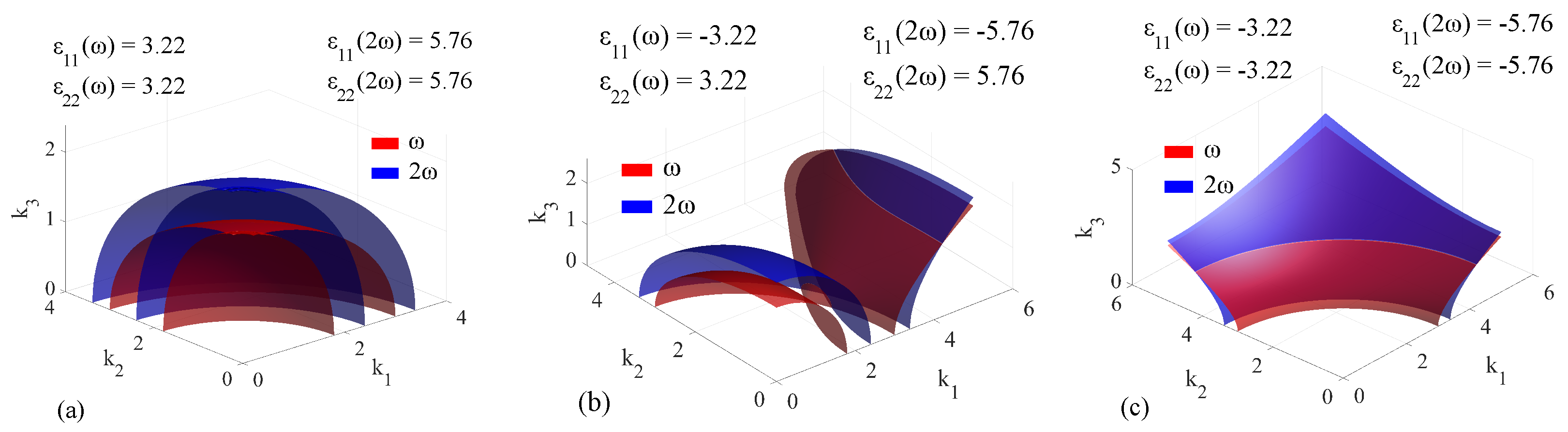 Materials 14 07842 g008