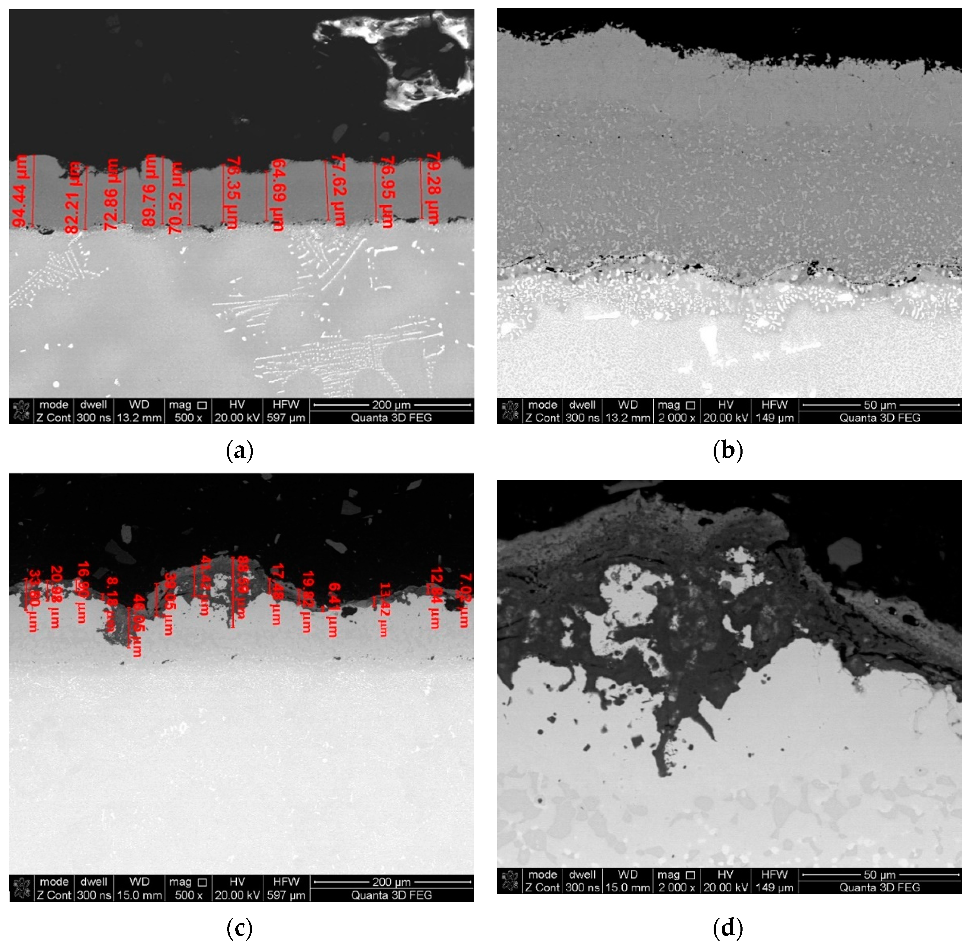 Materials 14 07843 g005
