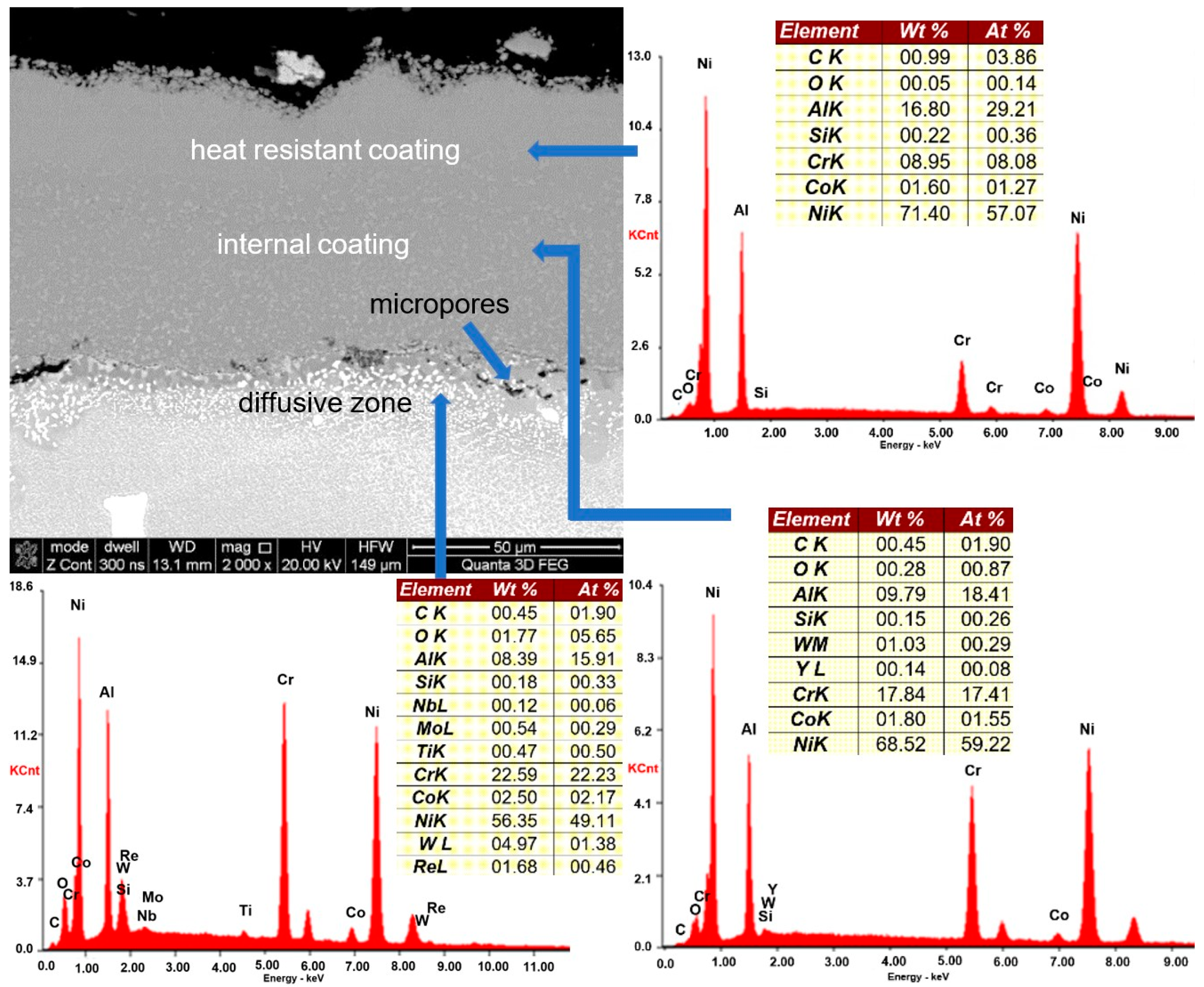 Materials 14 07843 g006