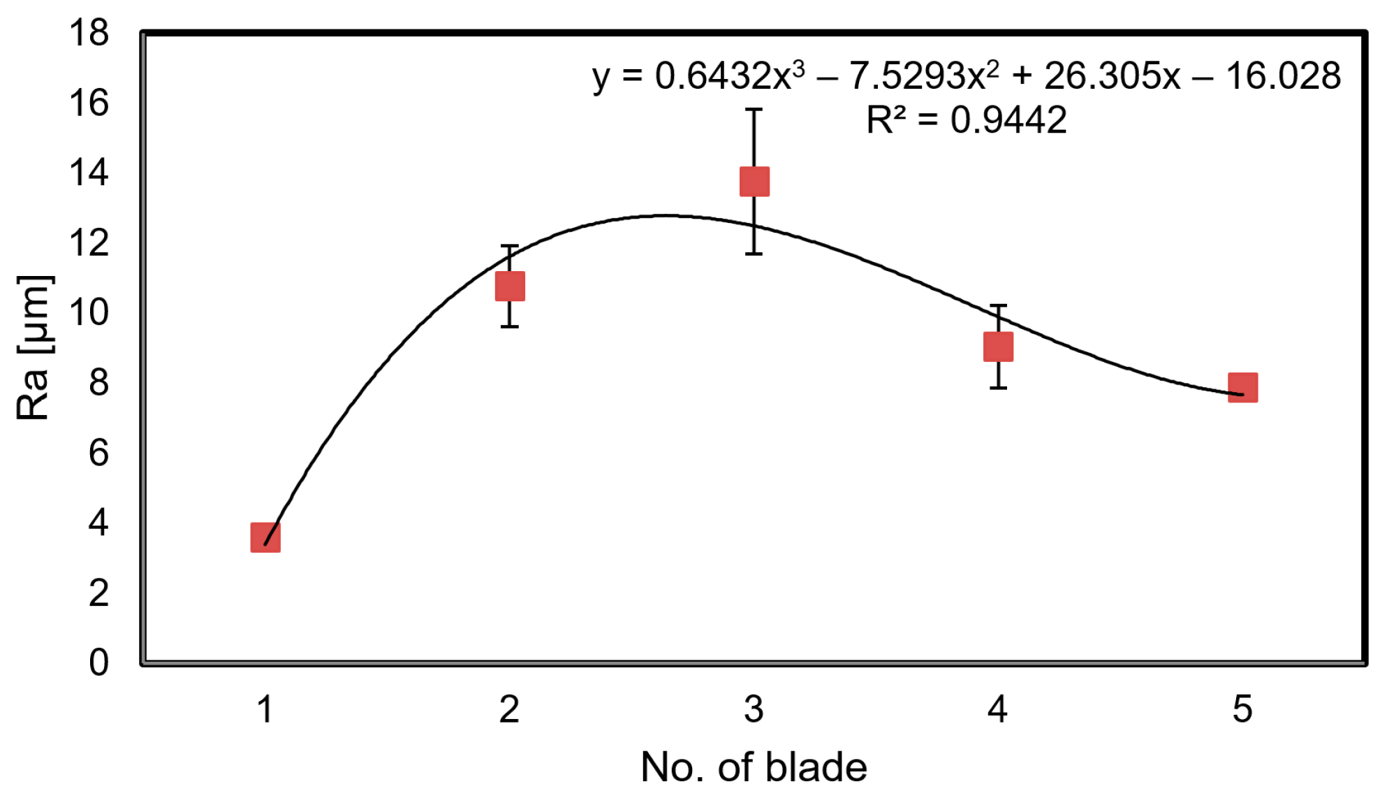 Materials 14 07843 g009