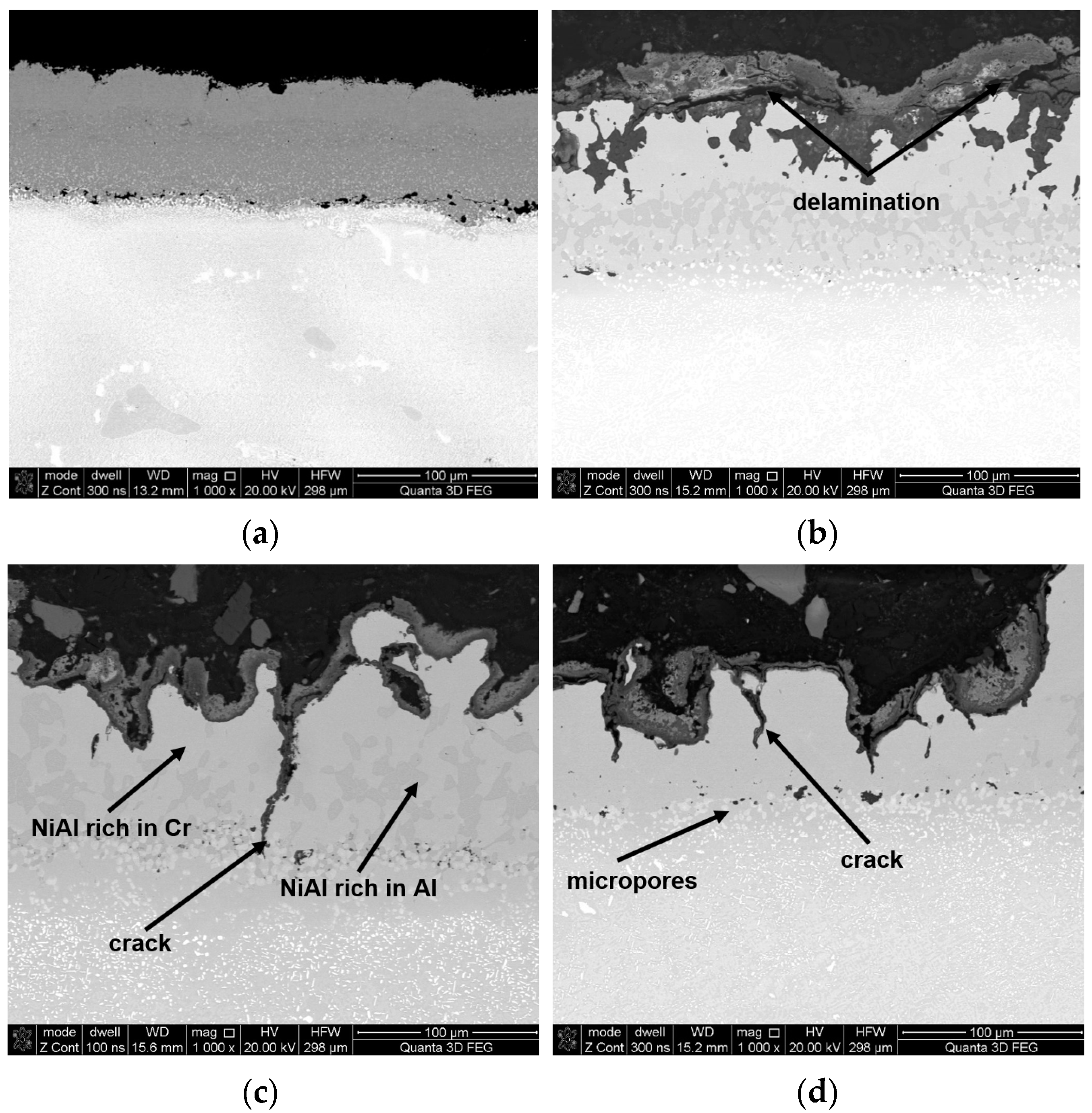 Materials 14 07843 g011a