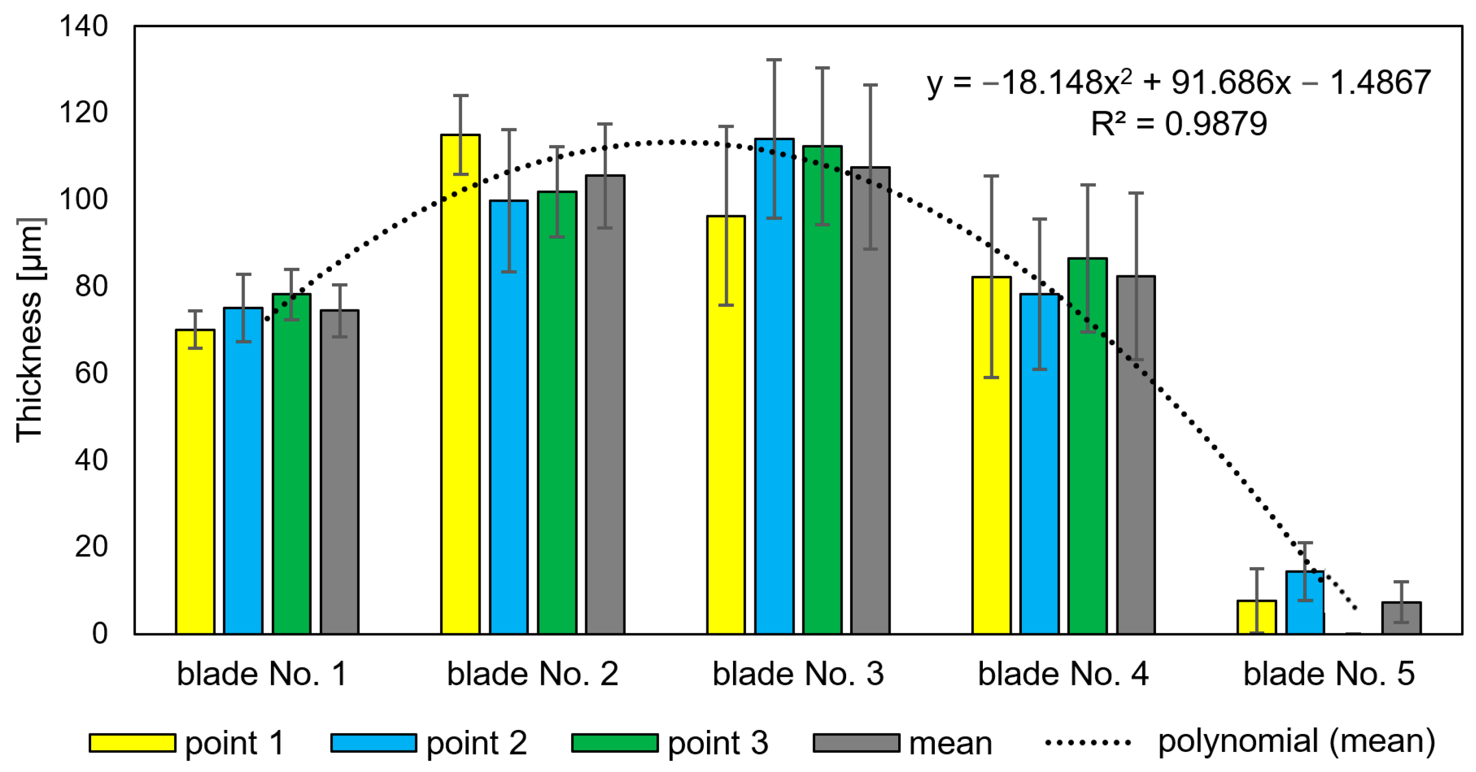 Materials 14 07843 g014