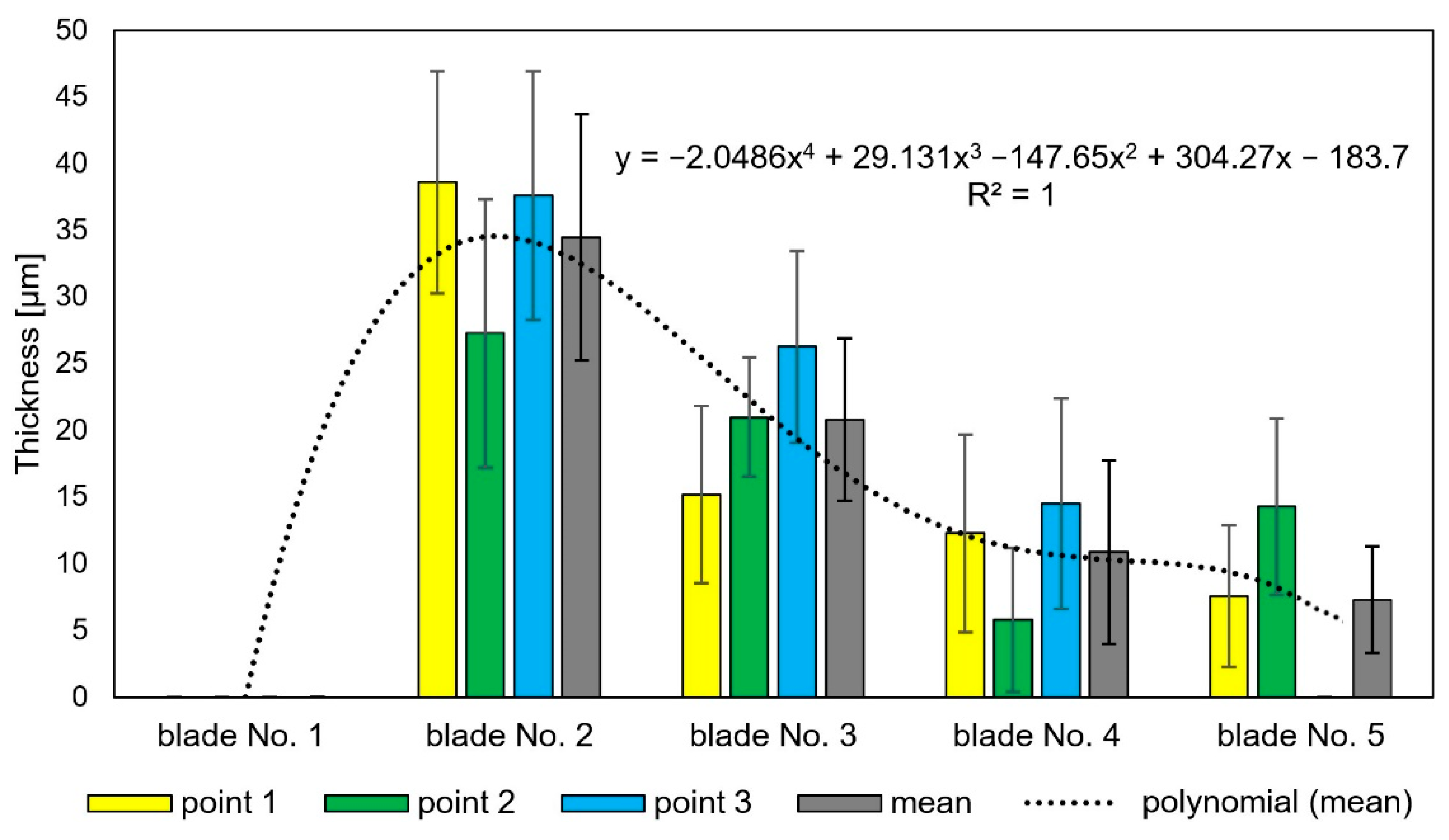 Materials 14 07843 g015