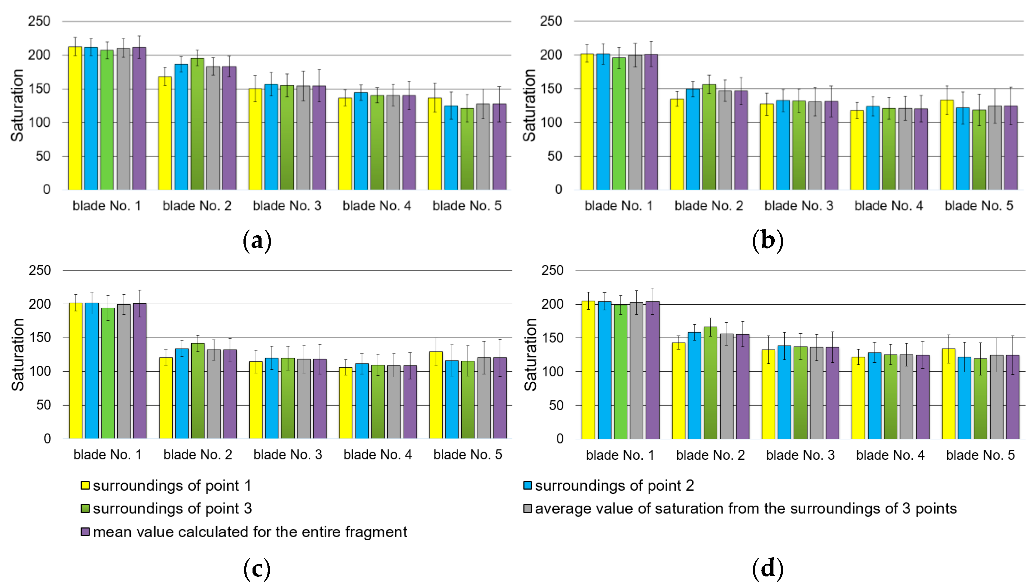 Materials 14 07843 g016