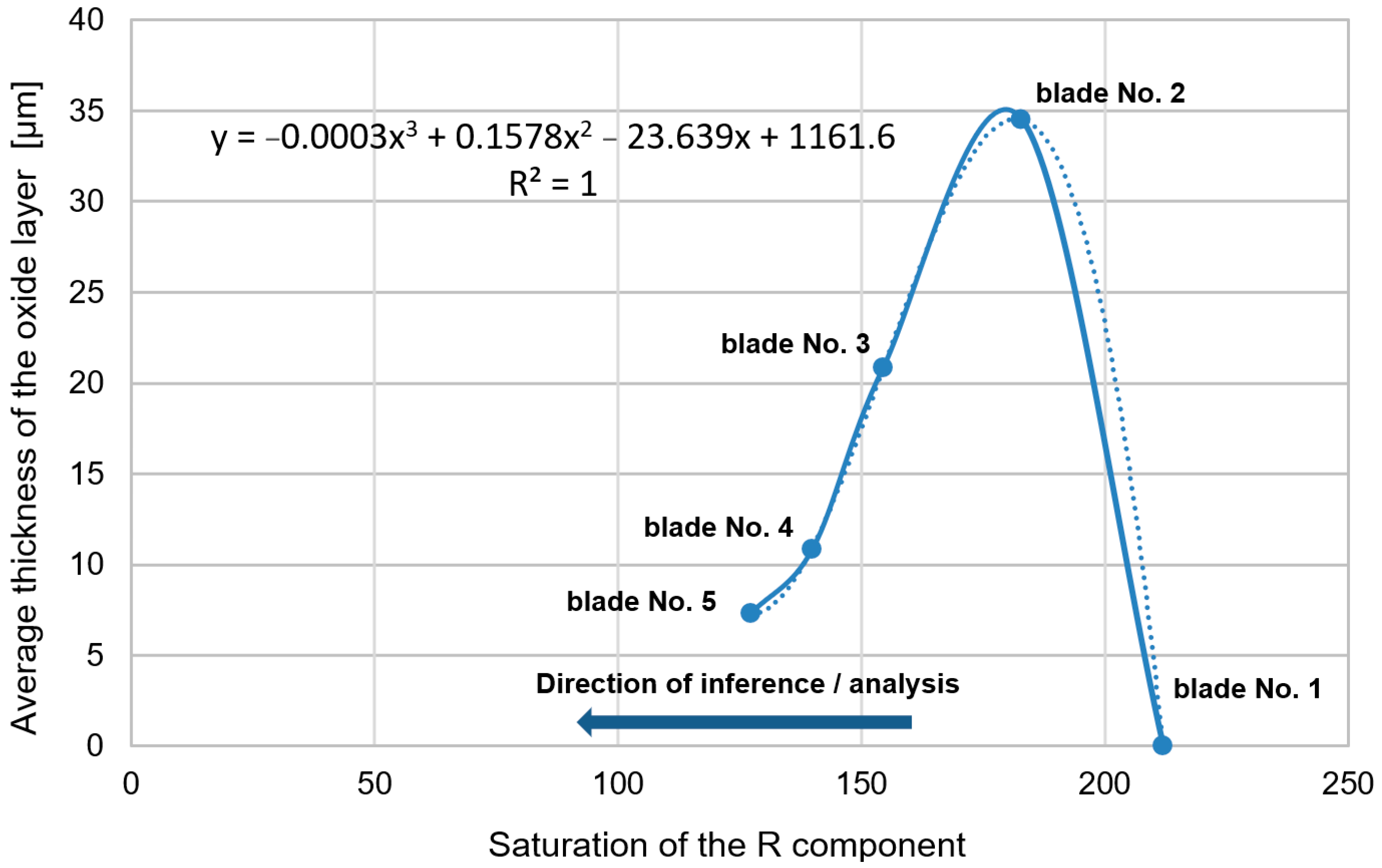 Materials 14 07843 g018