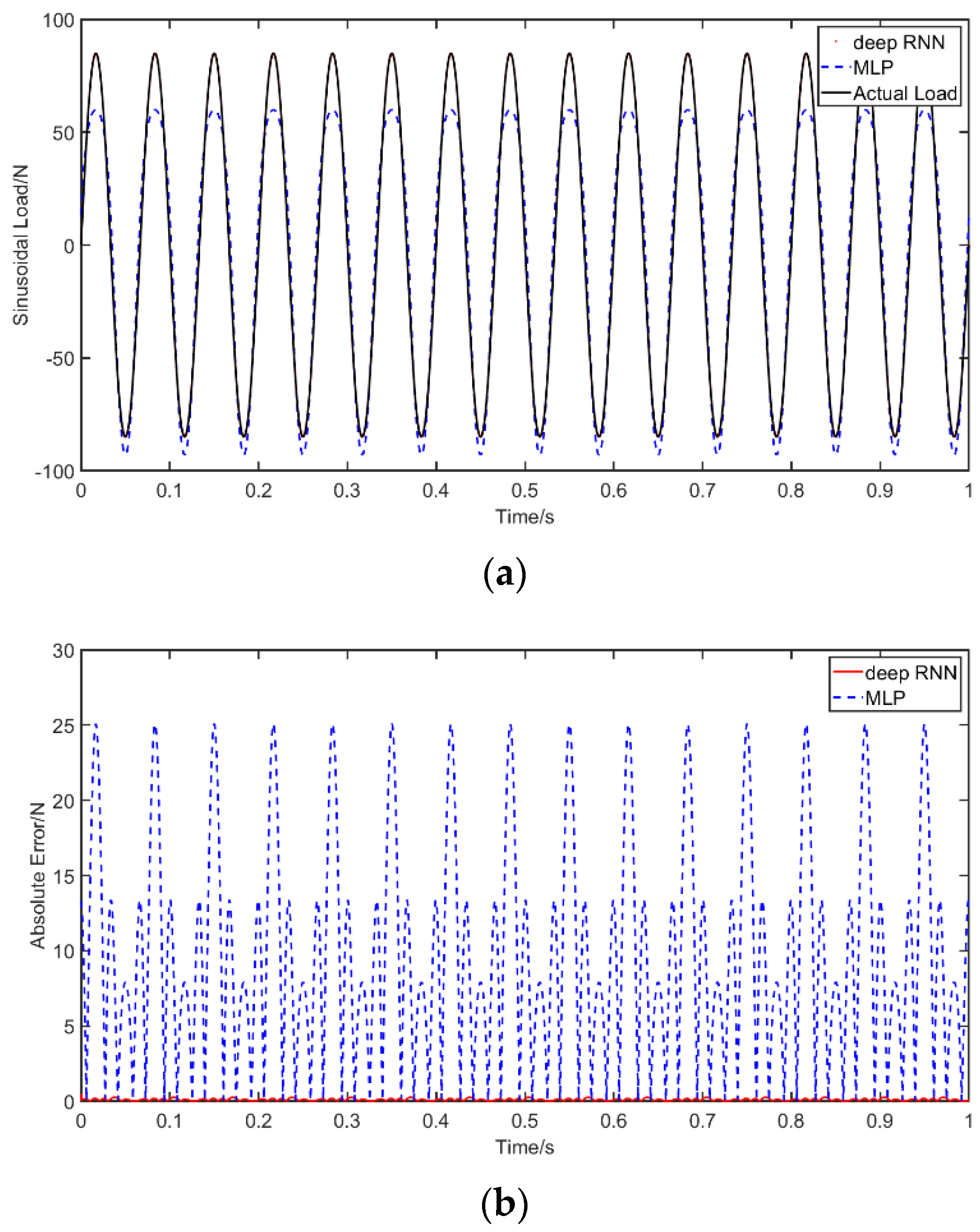 Materials 14 07846 g005
