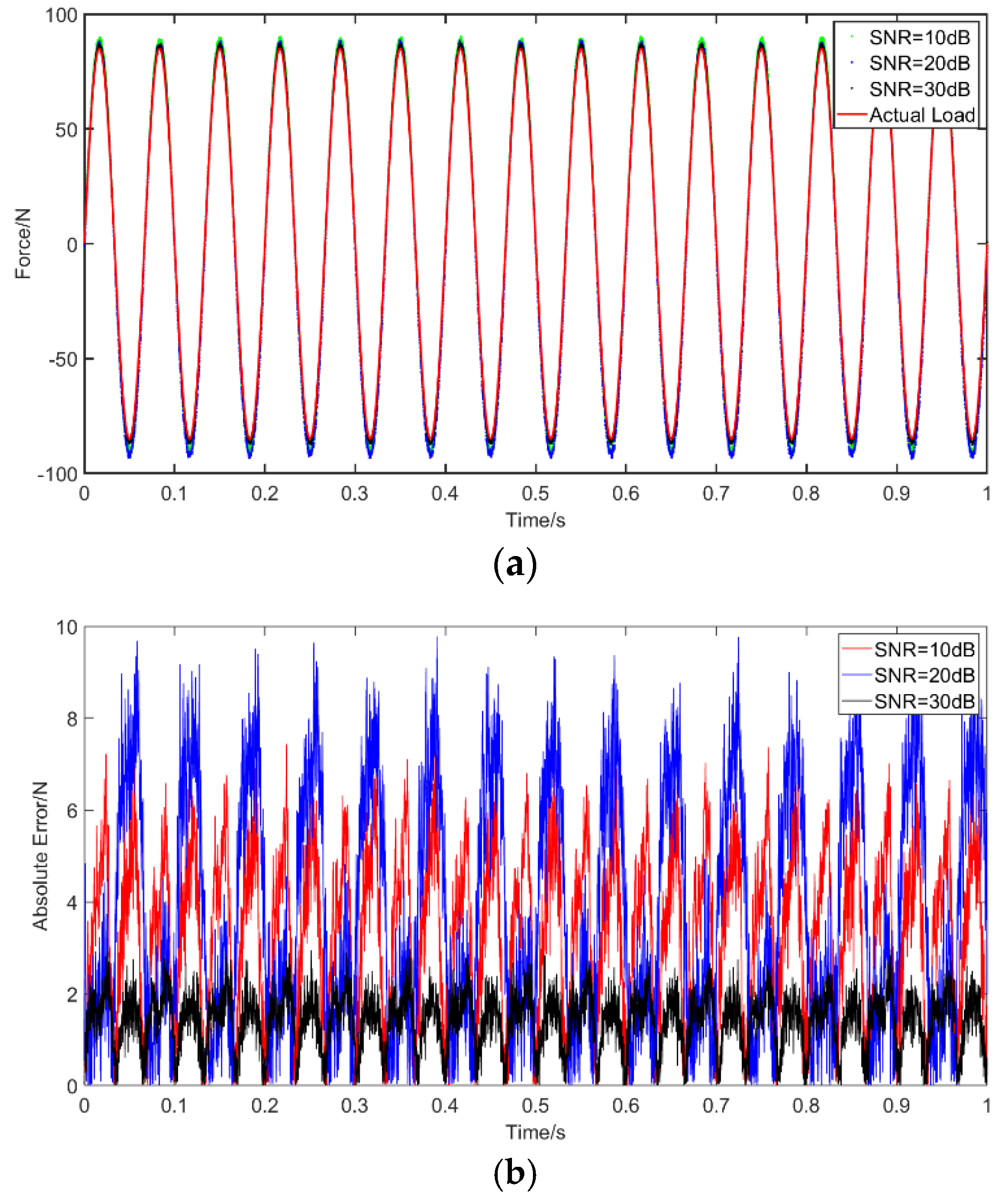 Materials 14 07846 g006