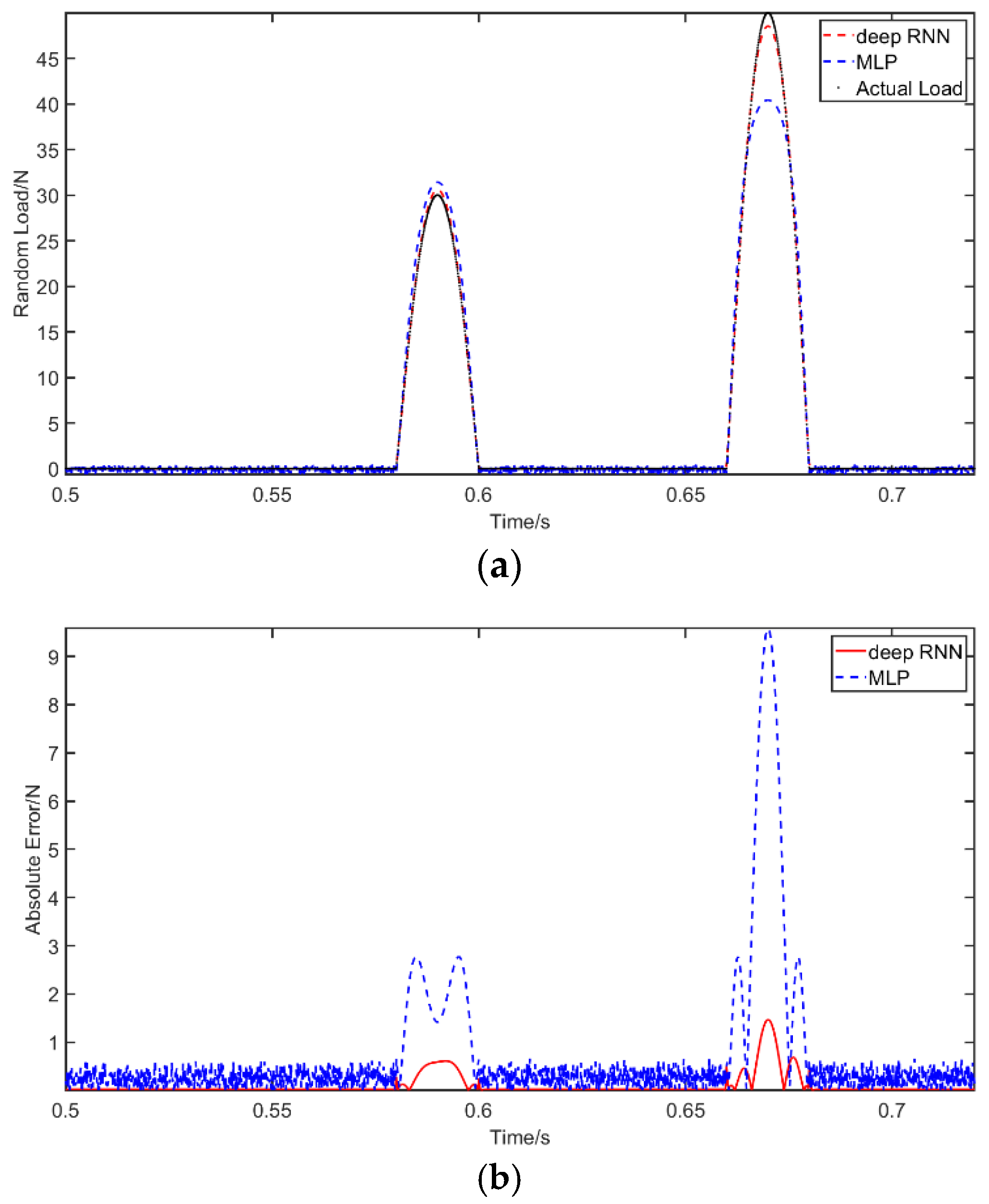 Materials 14 07846 g007