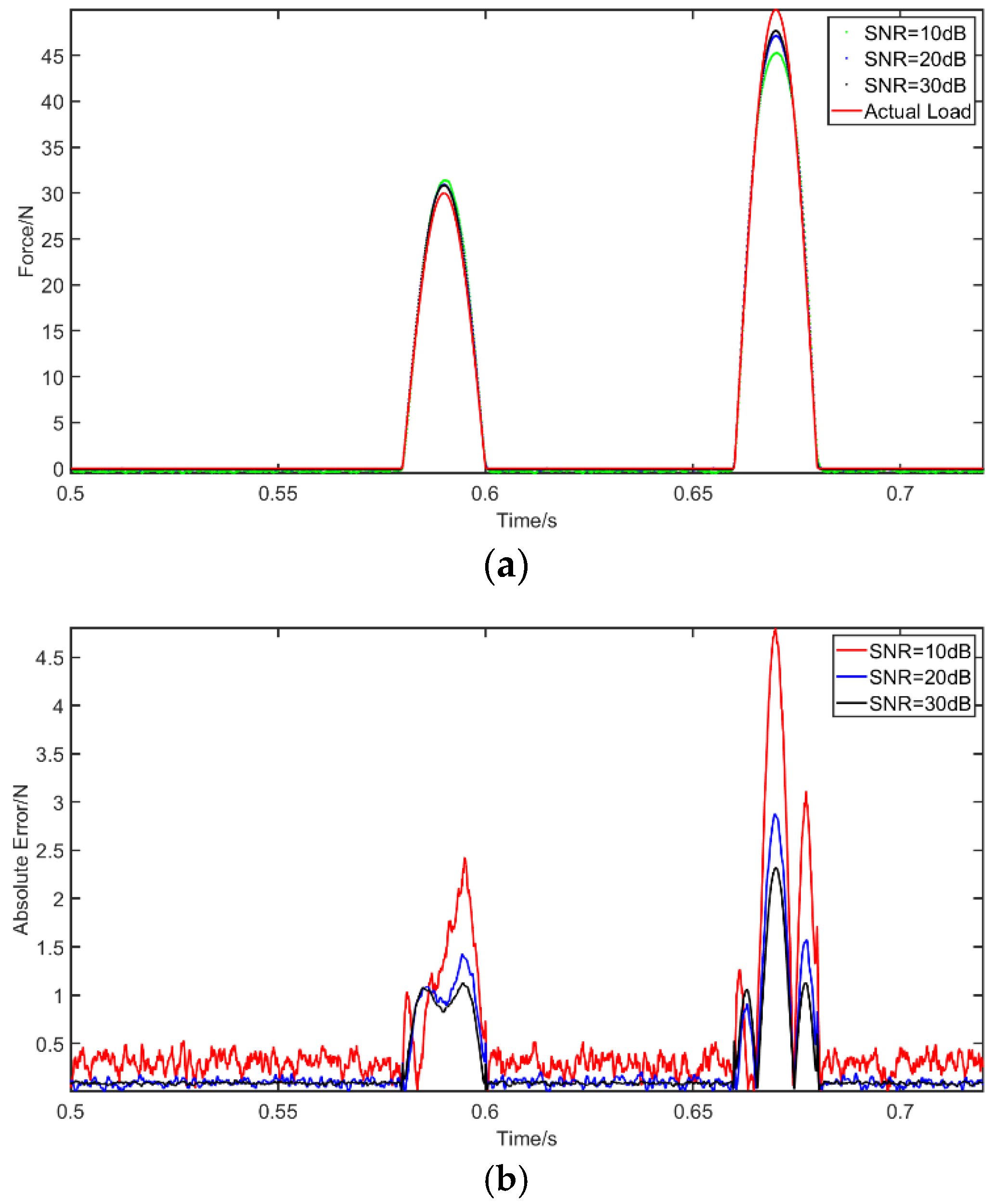 Materials 14 07846 g008