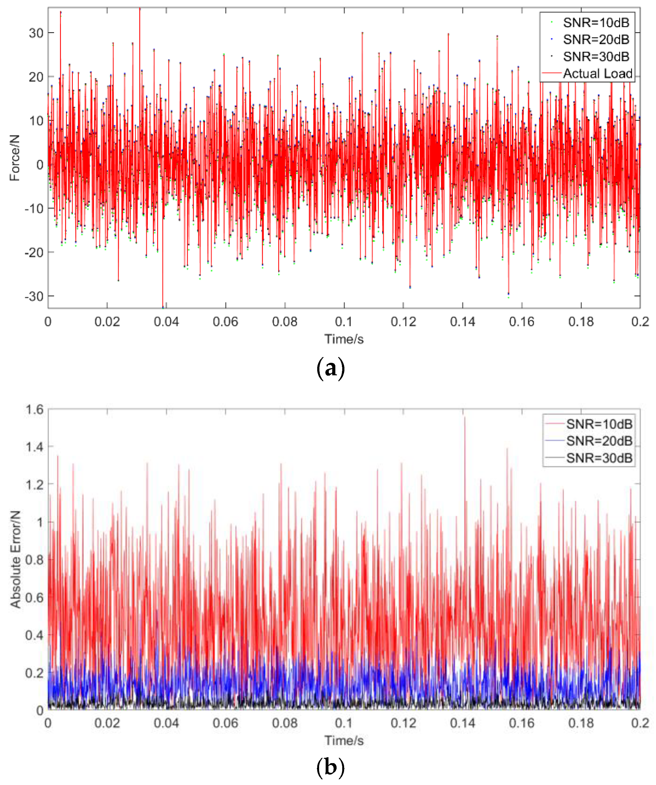 Materials 14 07846 g010