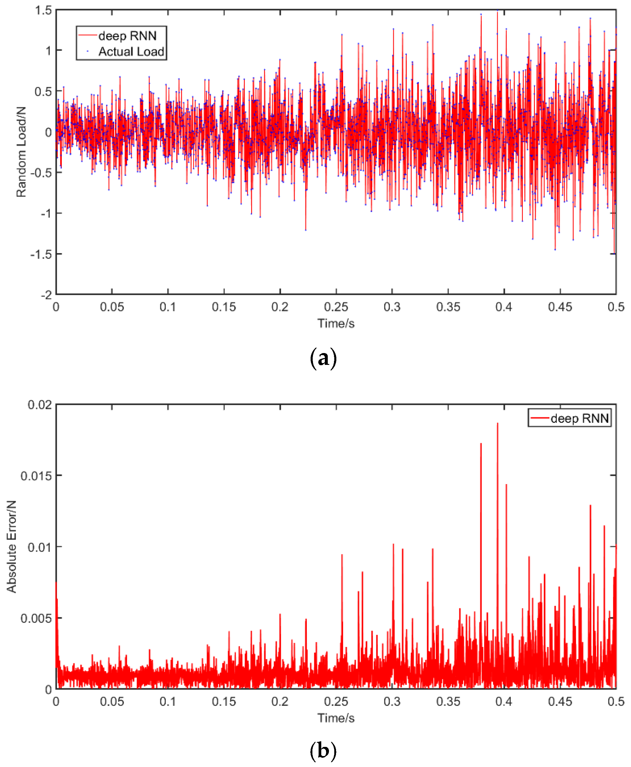 Materials 14 07846 g013