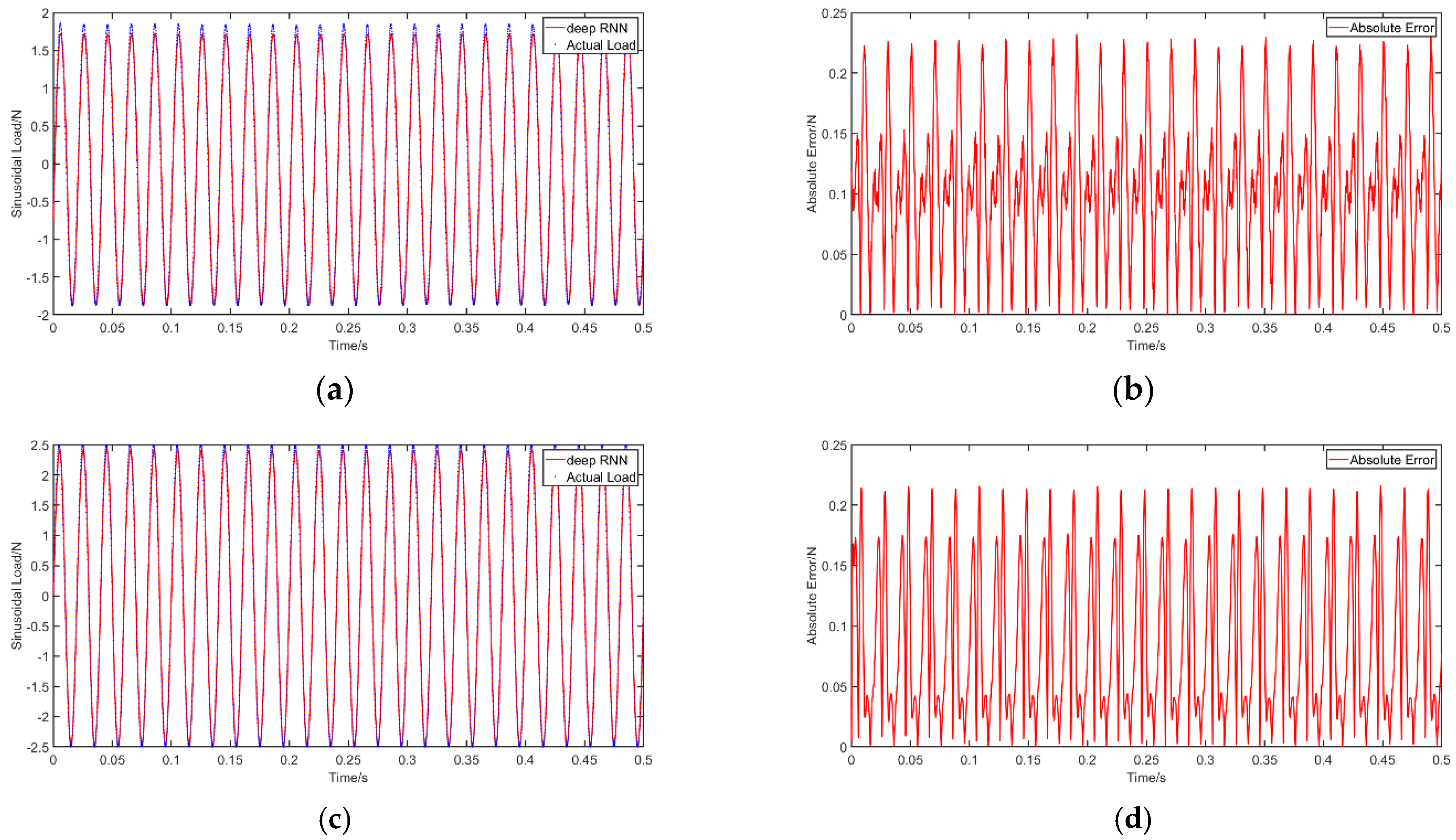 Materials 14 07846 g014