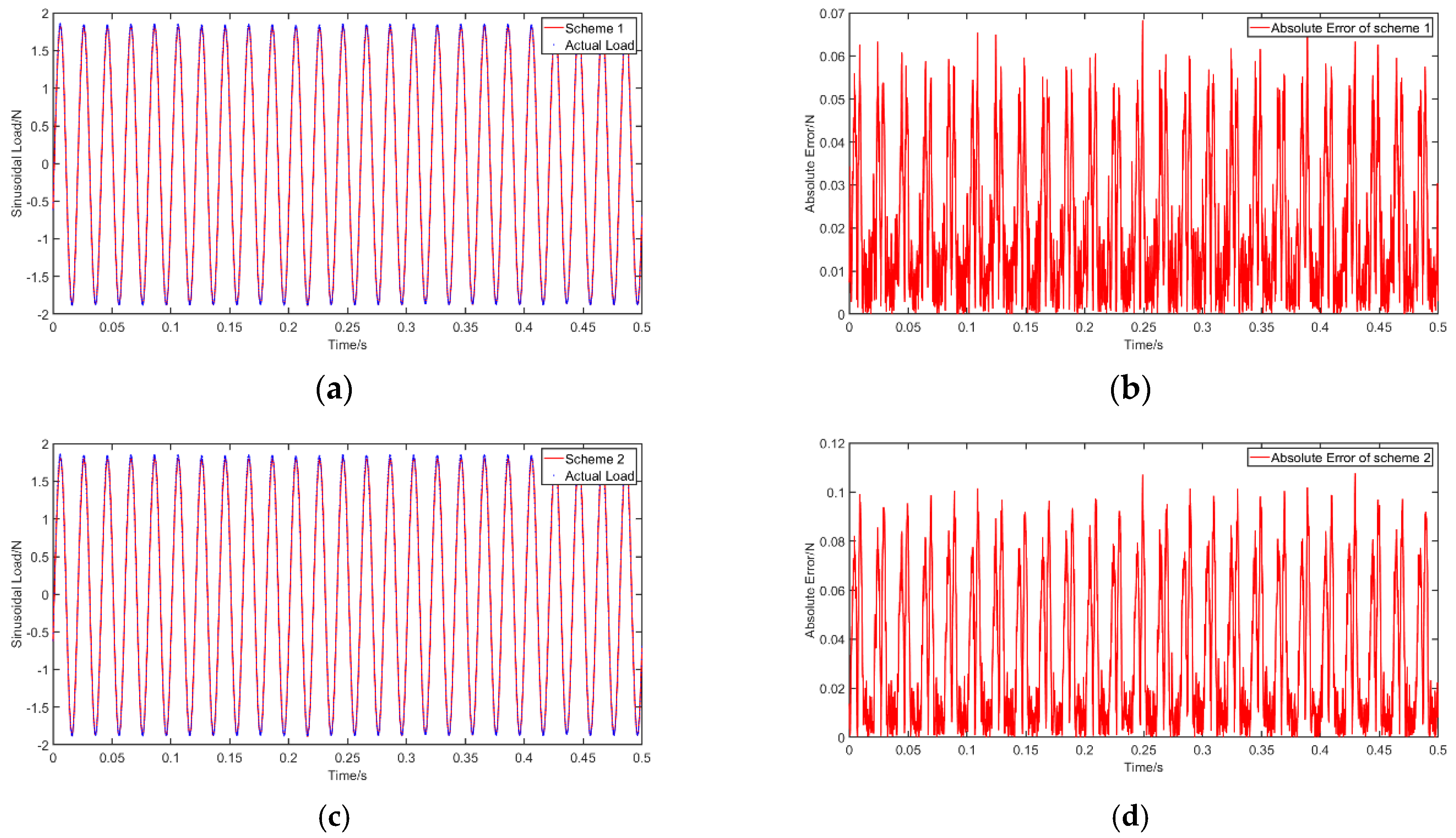 Materials 14 07846 g016a