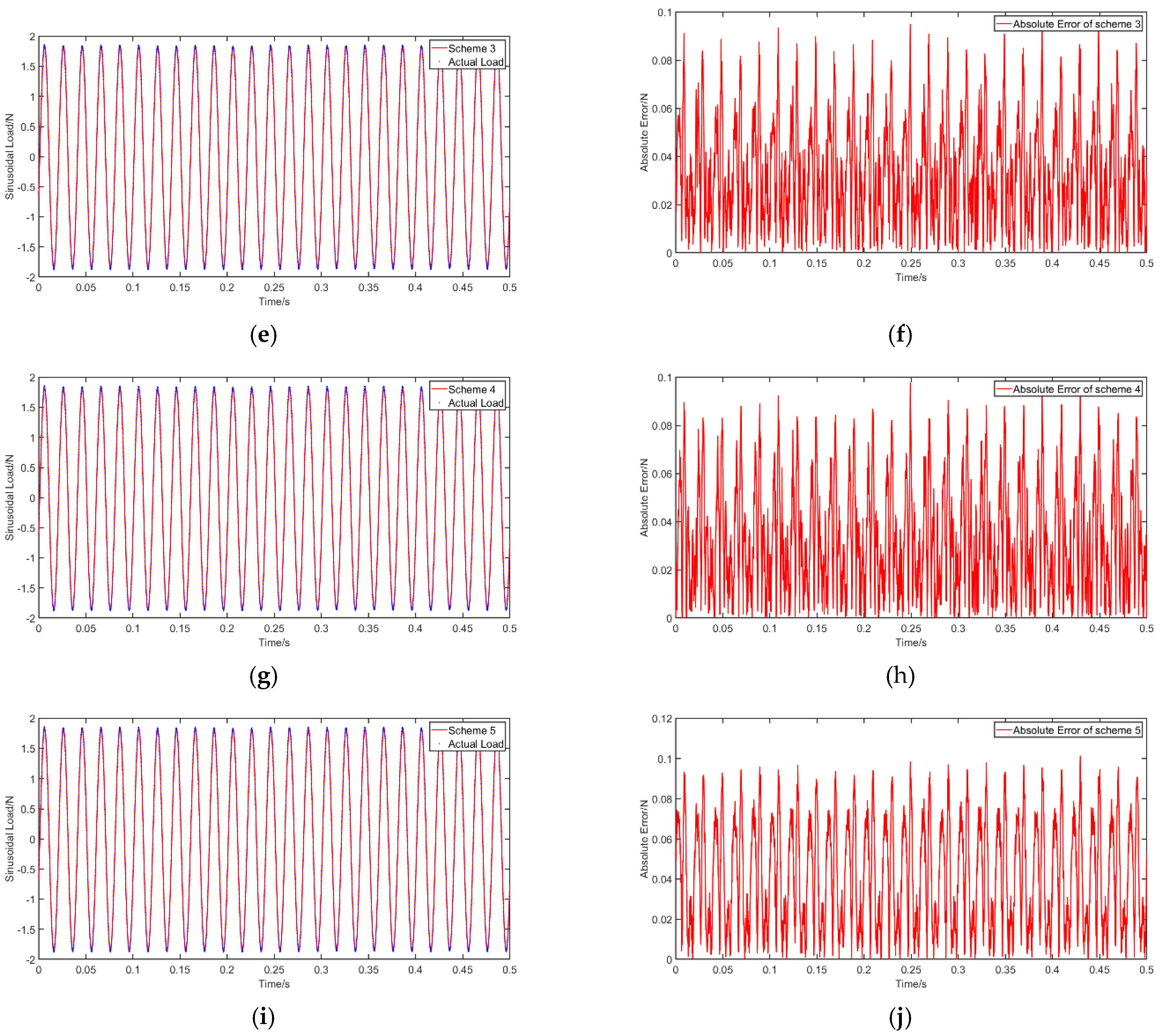 Materials 14 07846 g016b