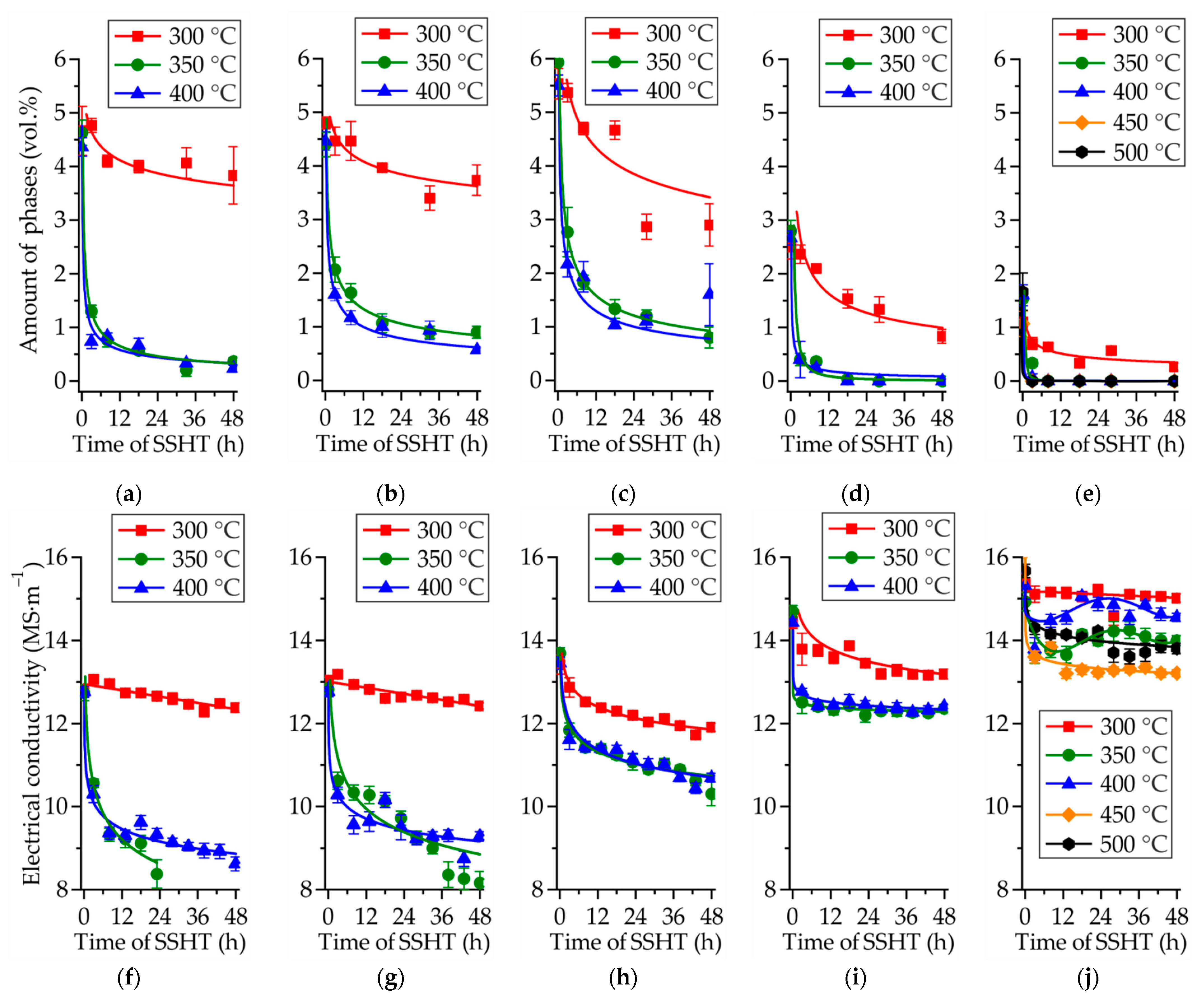 Materials 14 07847 g004