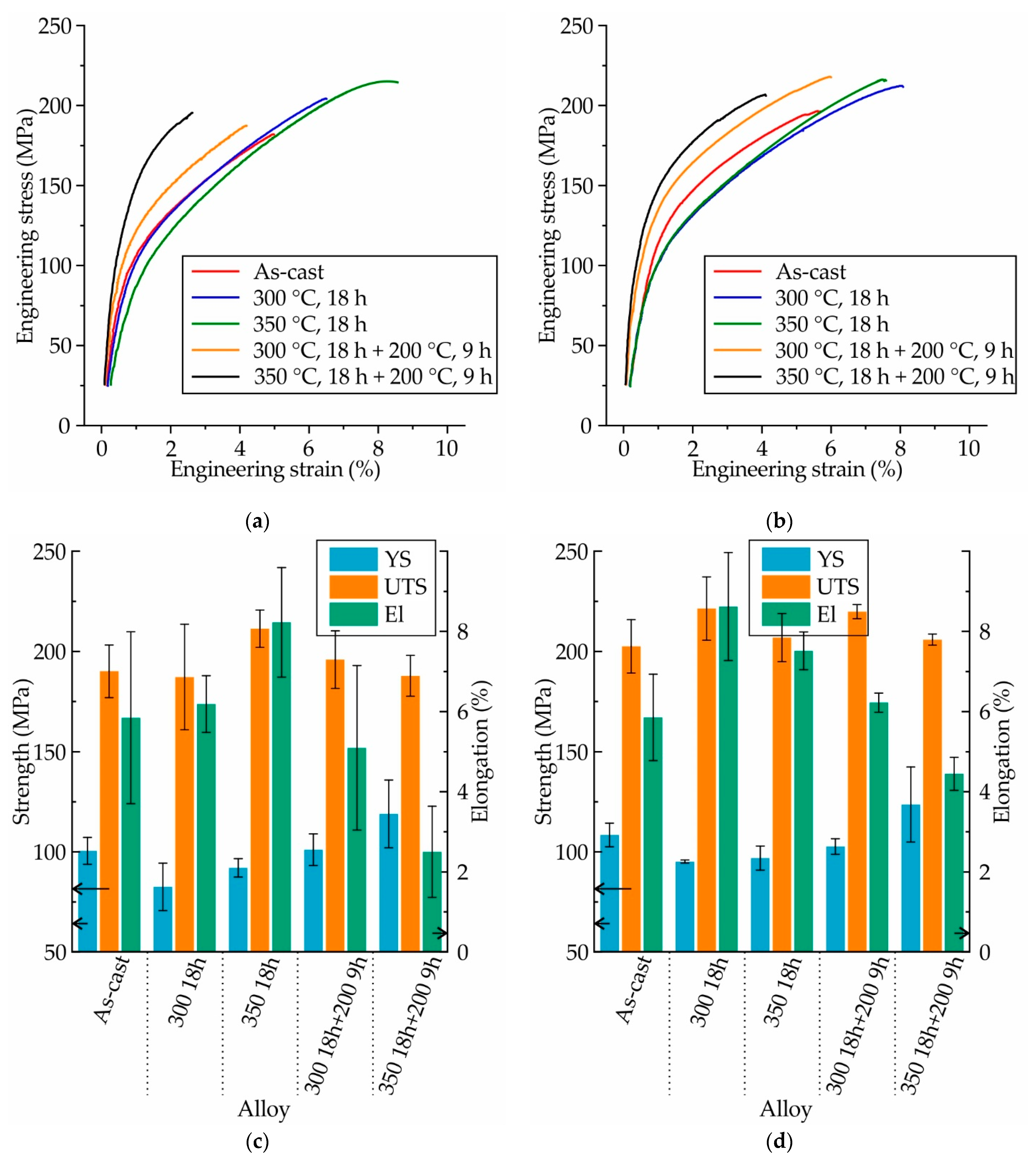 Materials 14 07847 g008