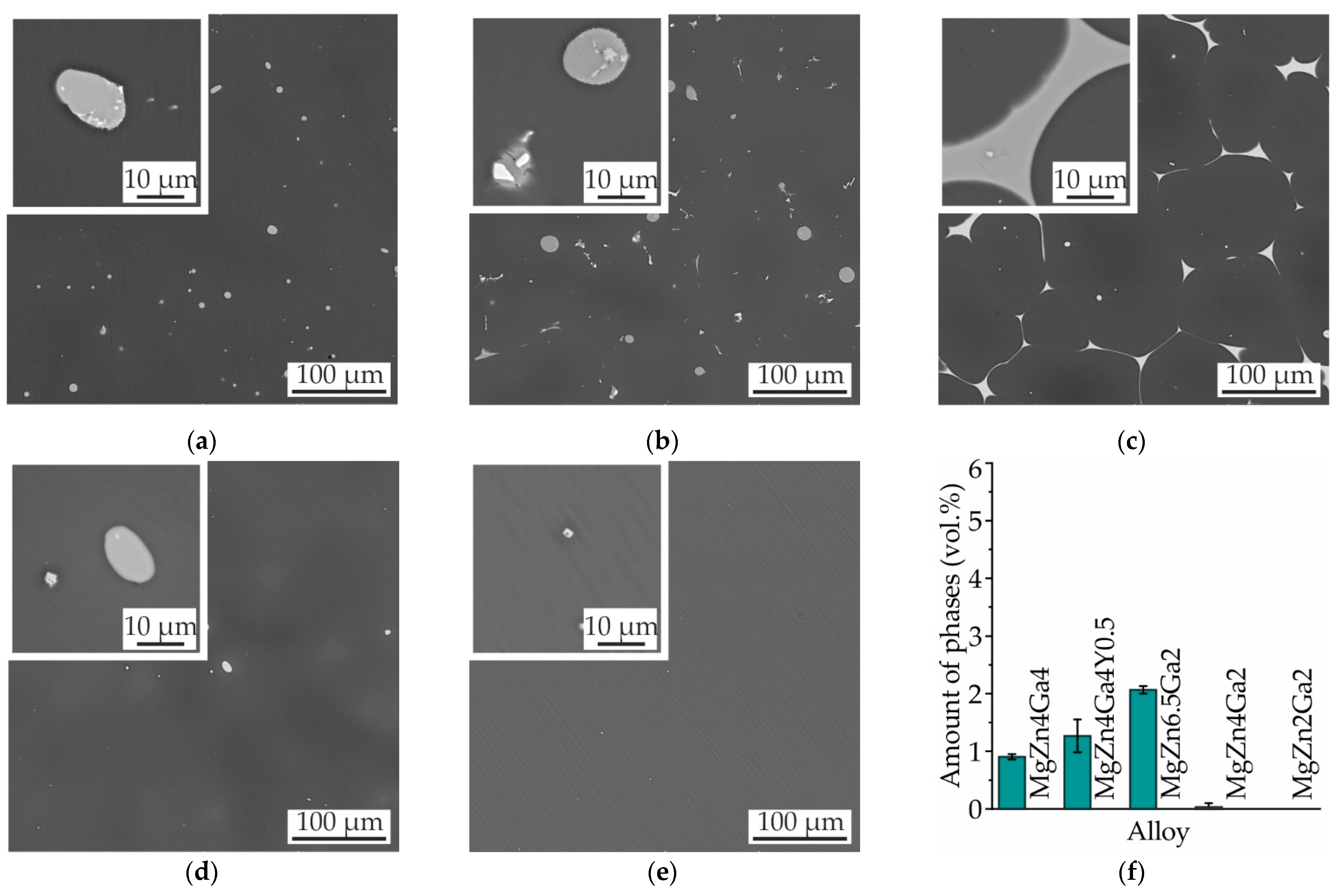 Materials 14 07847 g009