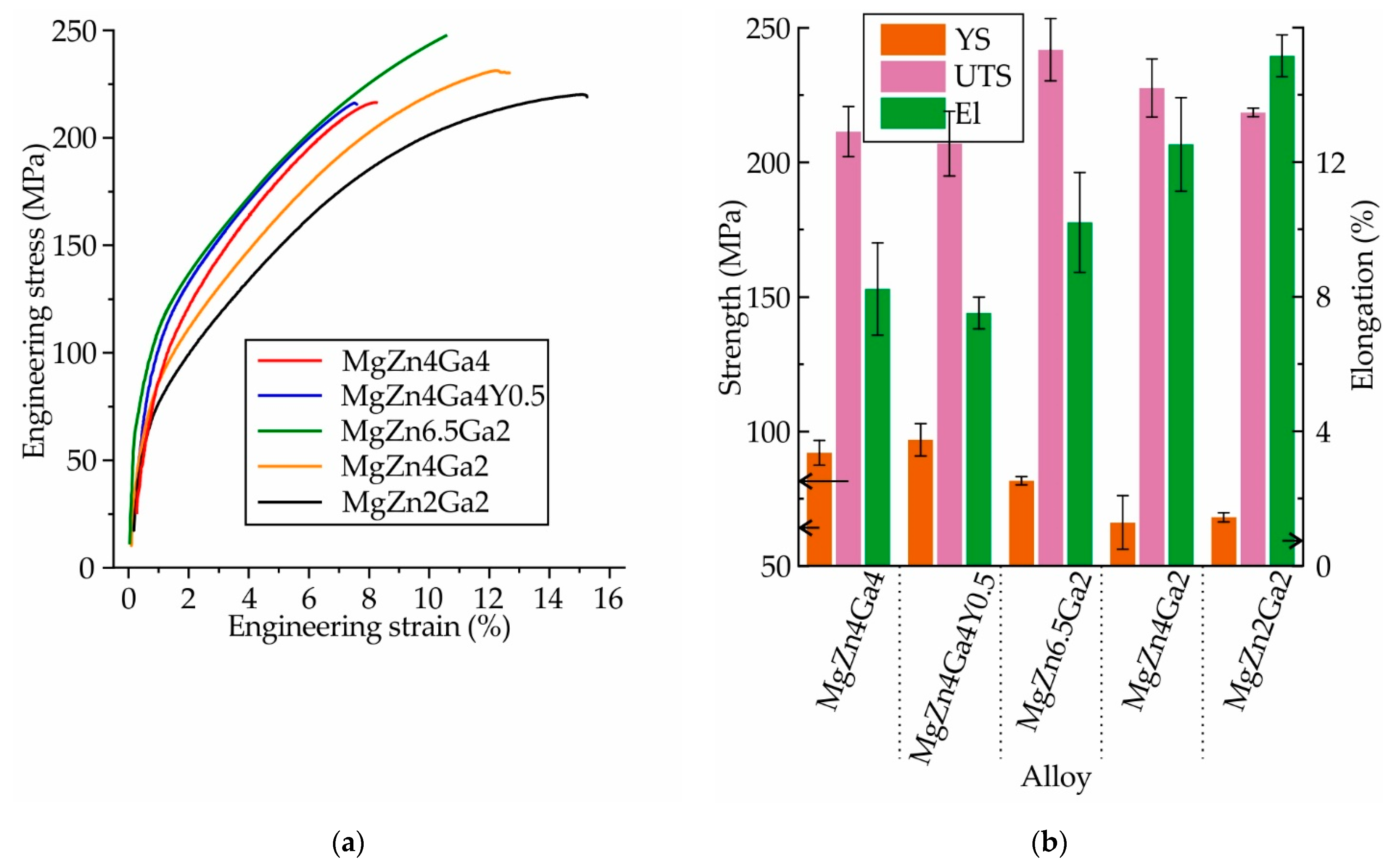 Materials 14 07847 g010