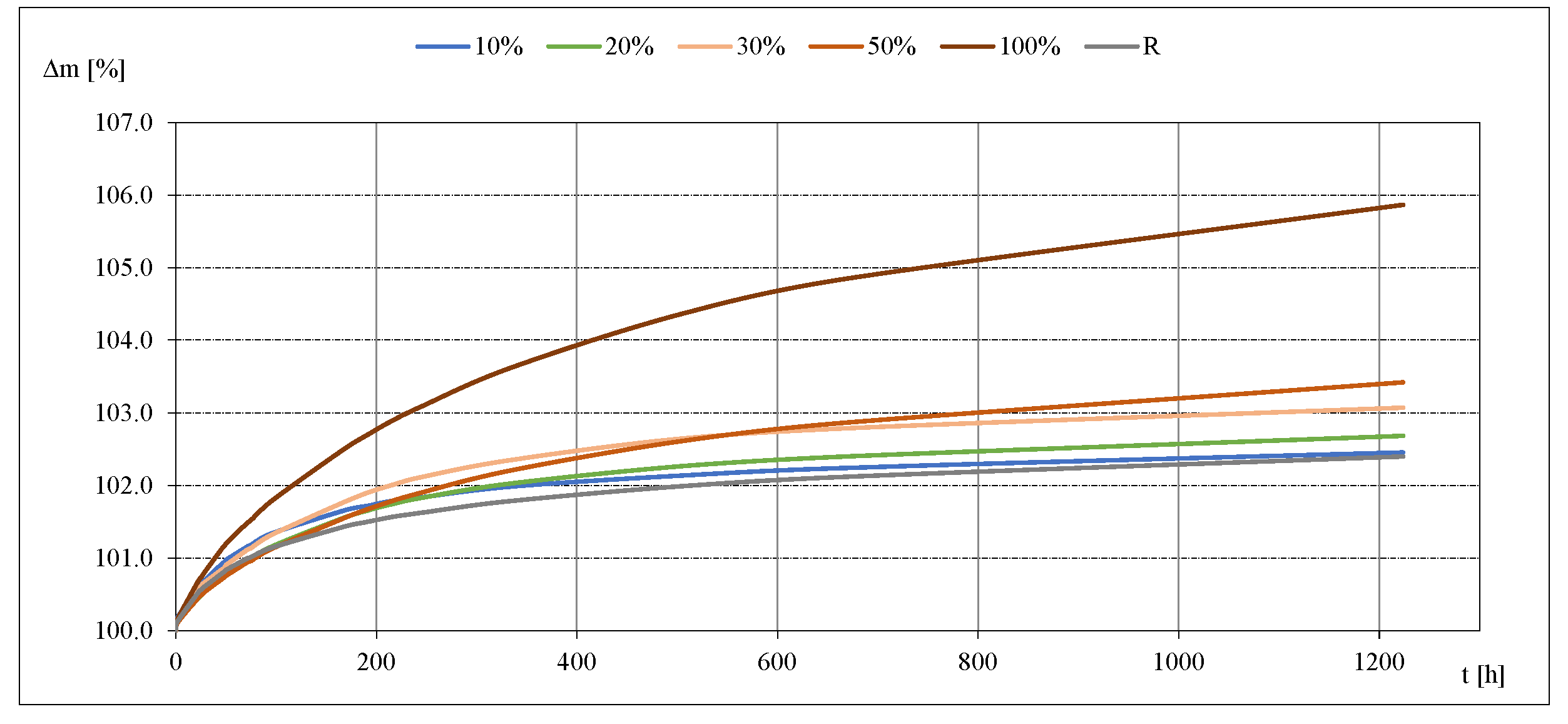 Materials 14 07852 g008 Materials 14 07852 g008