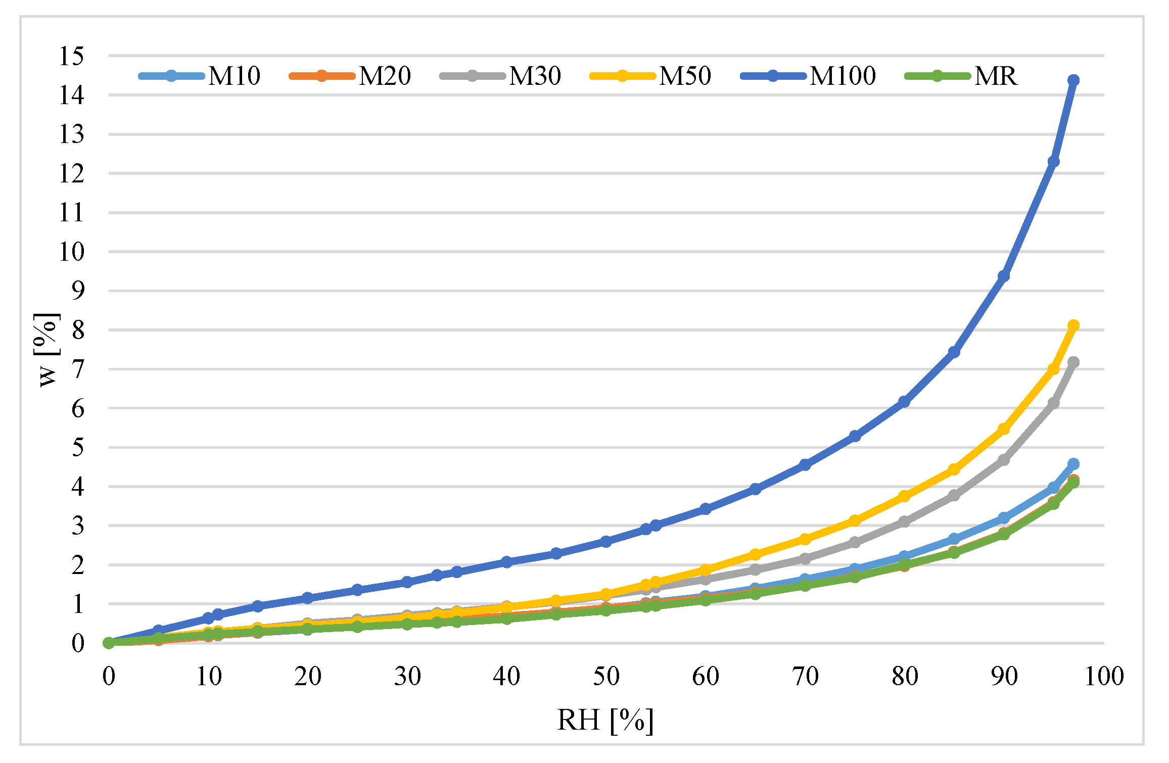 Materials 14 07852 g010 Materials 14 07852 g010