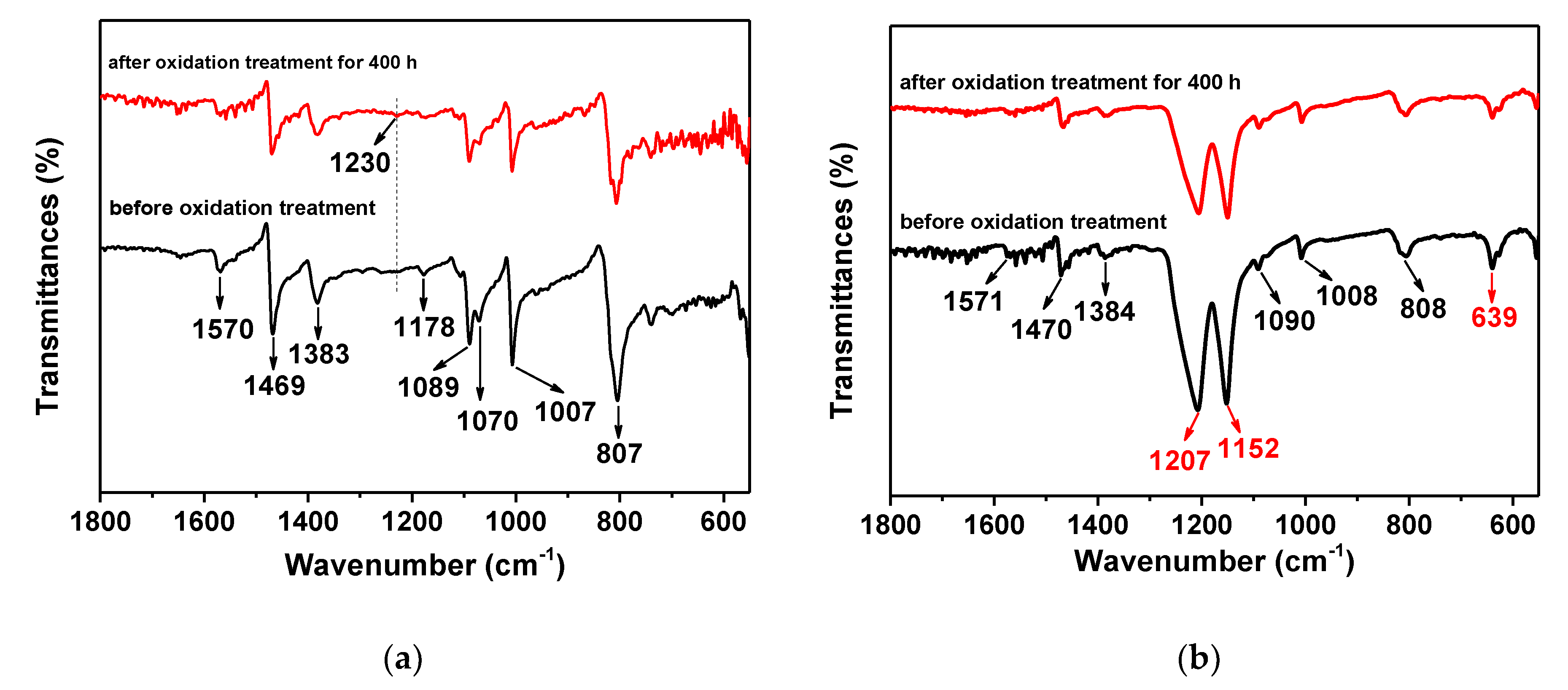 Materials 14 07853 g004