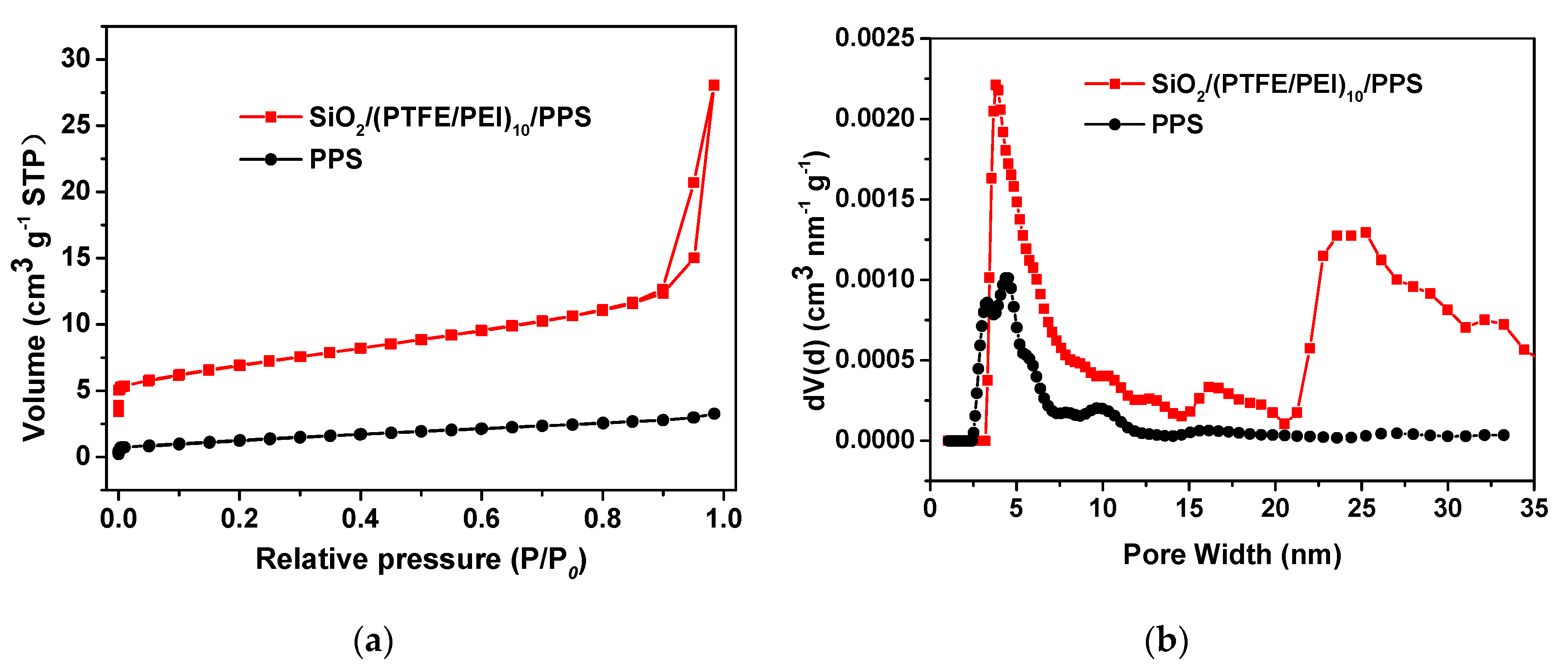 Materials 14 07853 g006