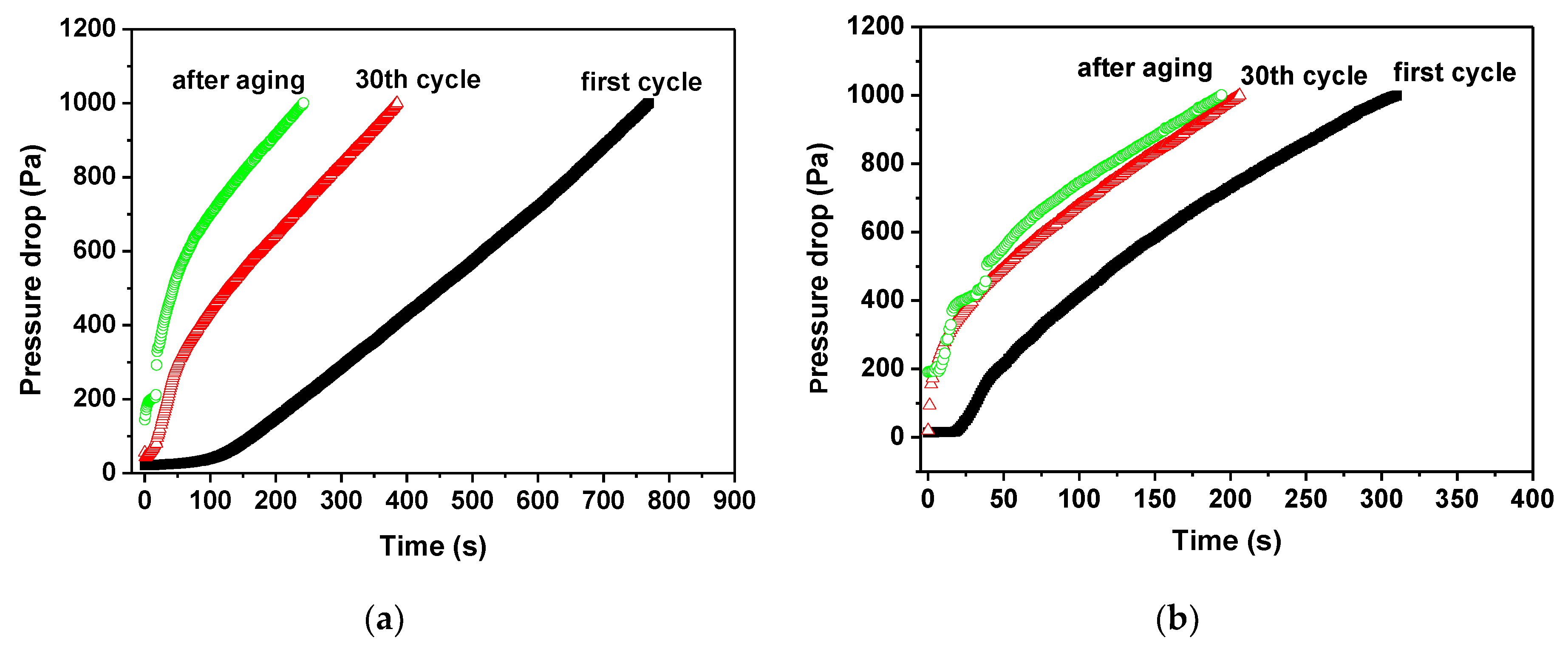 Materials 14 07853 g007