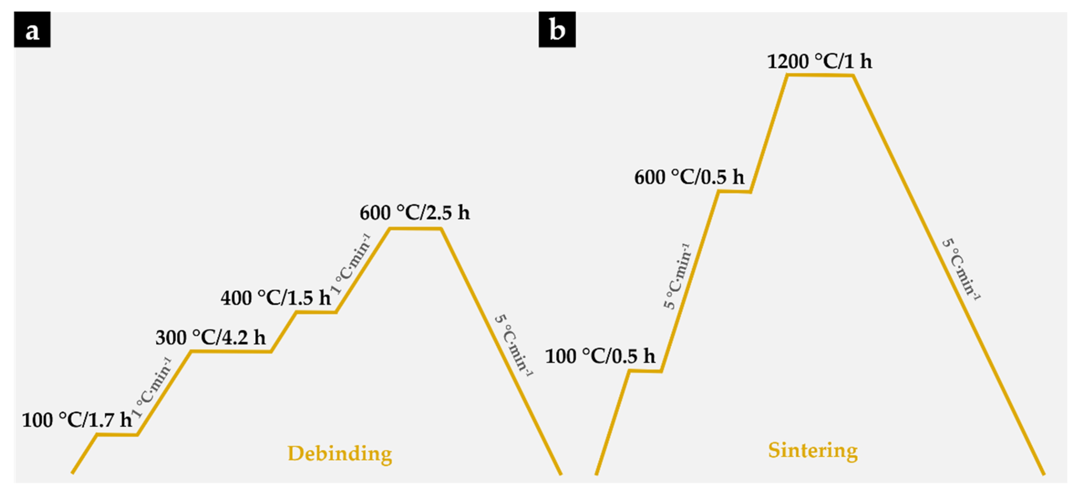 Materials 14 07855 g002
