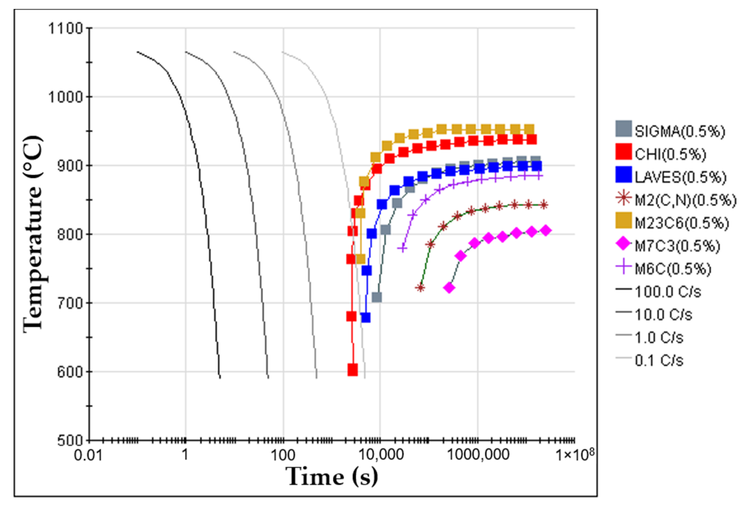 Materials 14 07855 g005