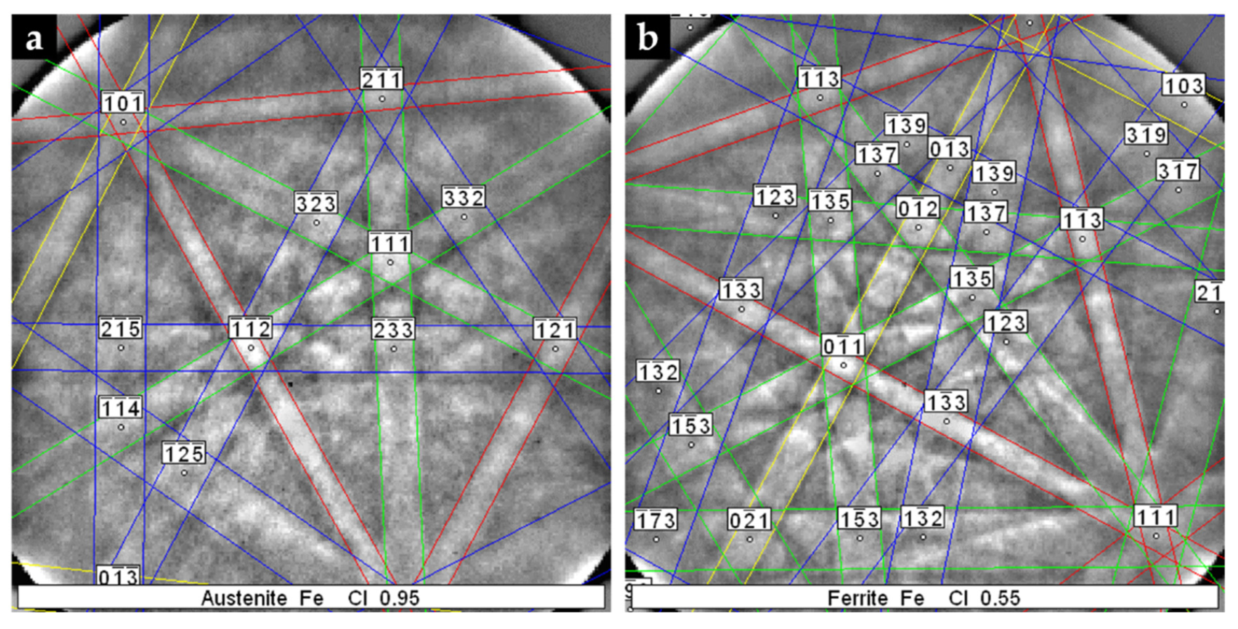 Materials 14 07855 g011