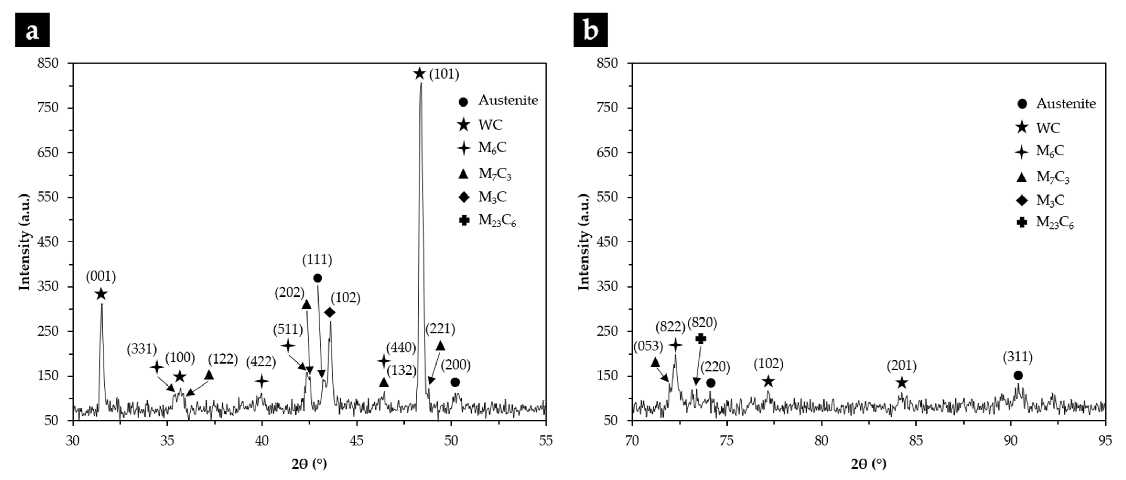 Materials 14 07855 g015