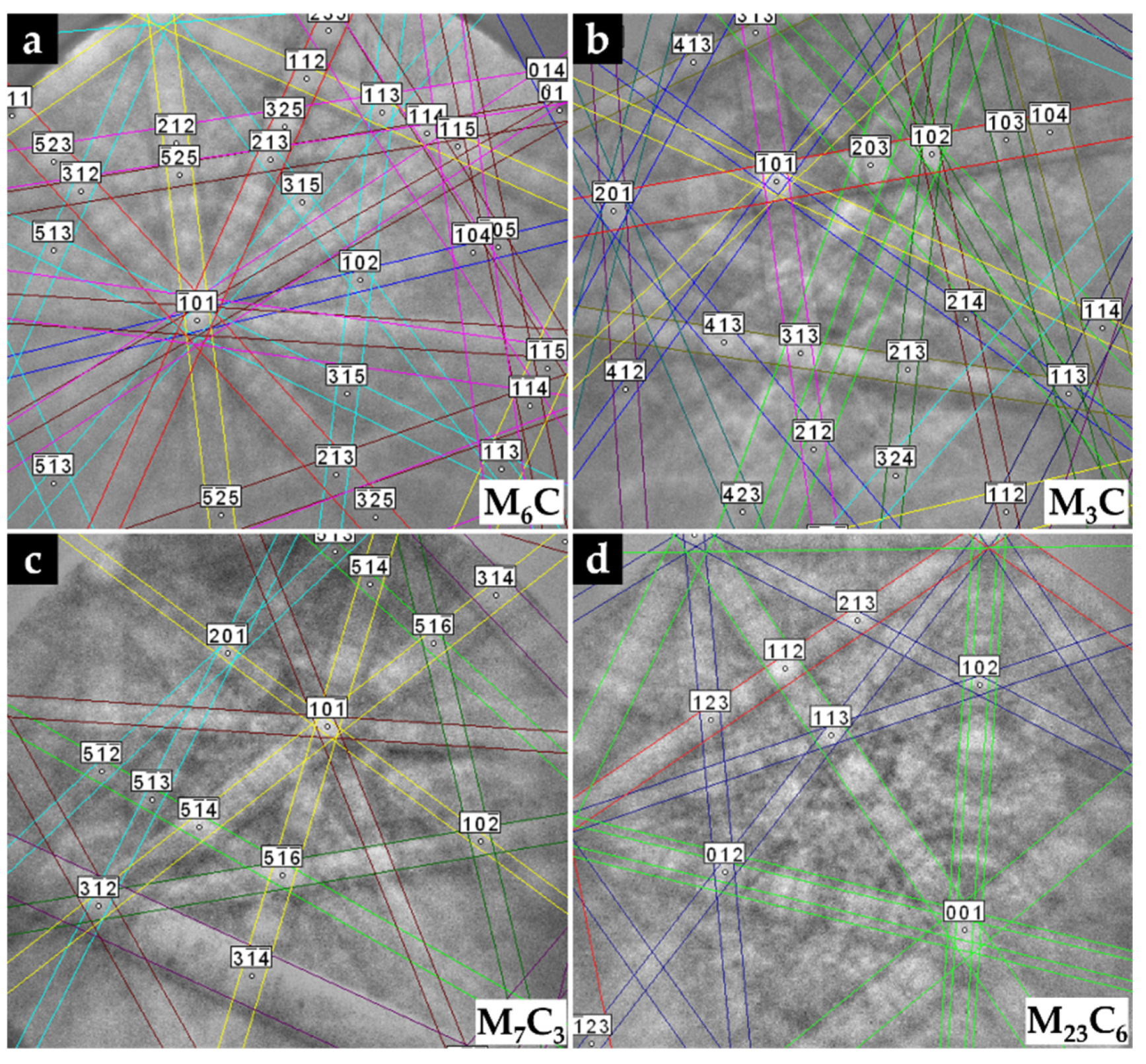 Materials 14 07855 g019
