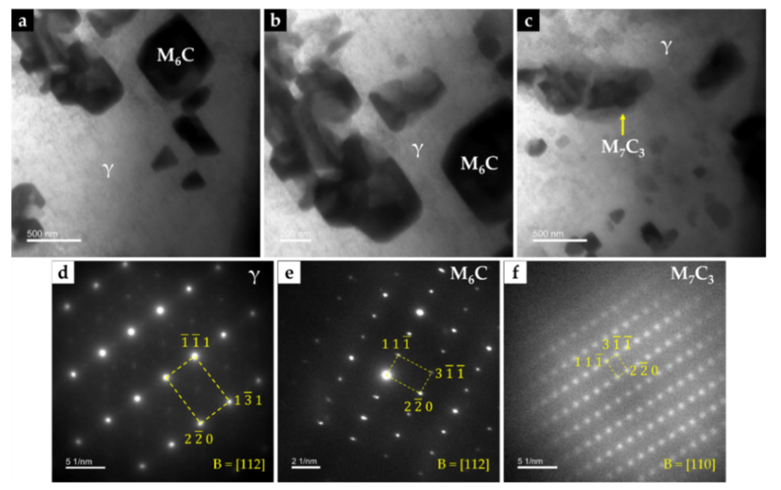 Materials 14 07855 g021