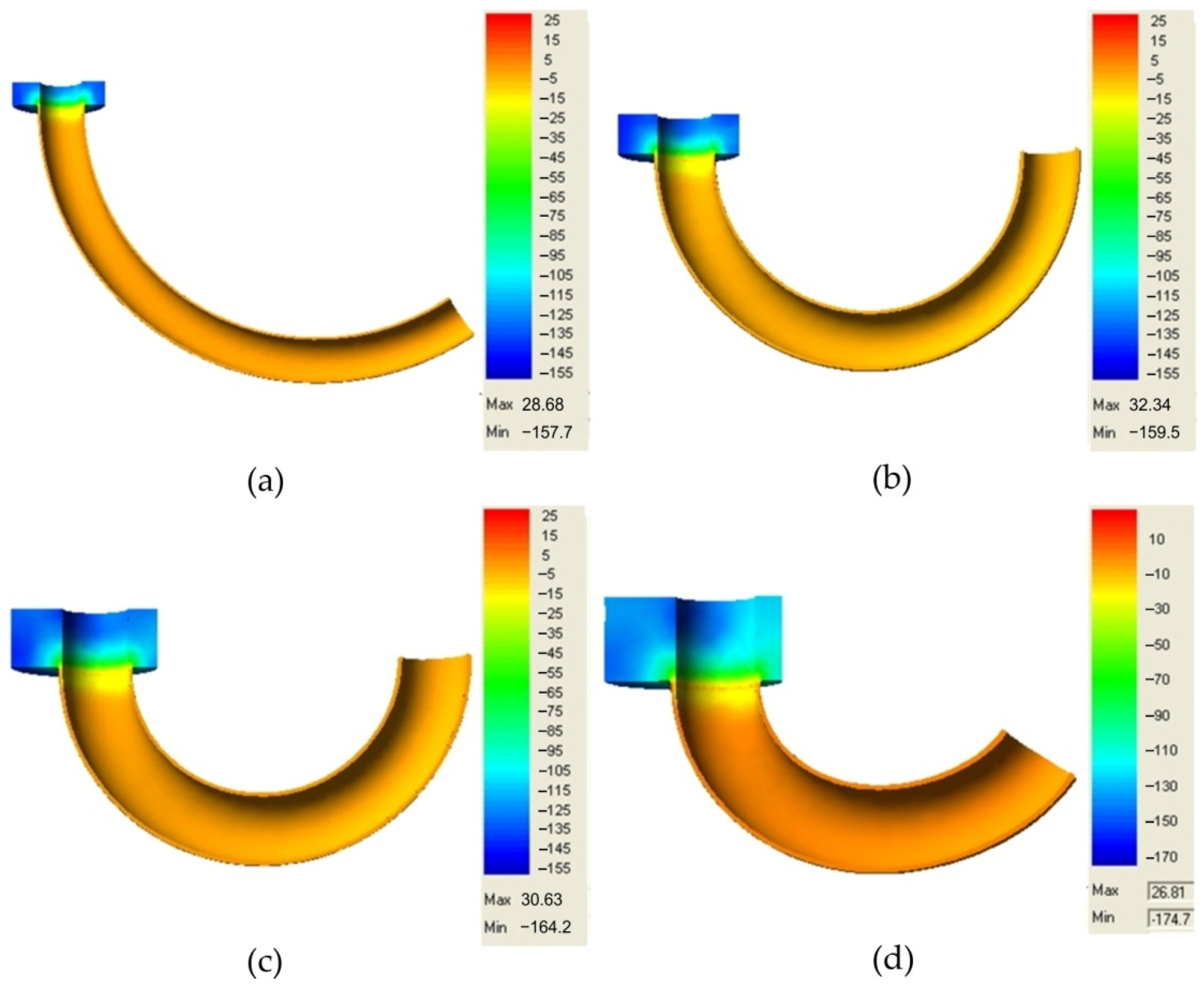Materials 14 07856 g016