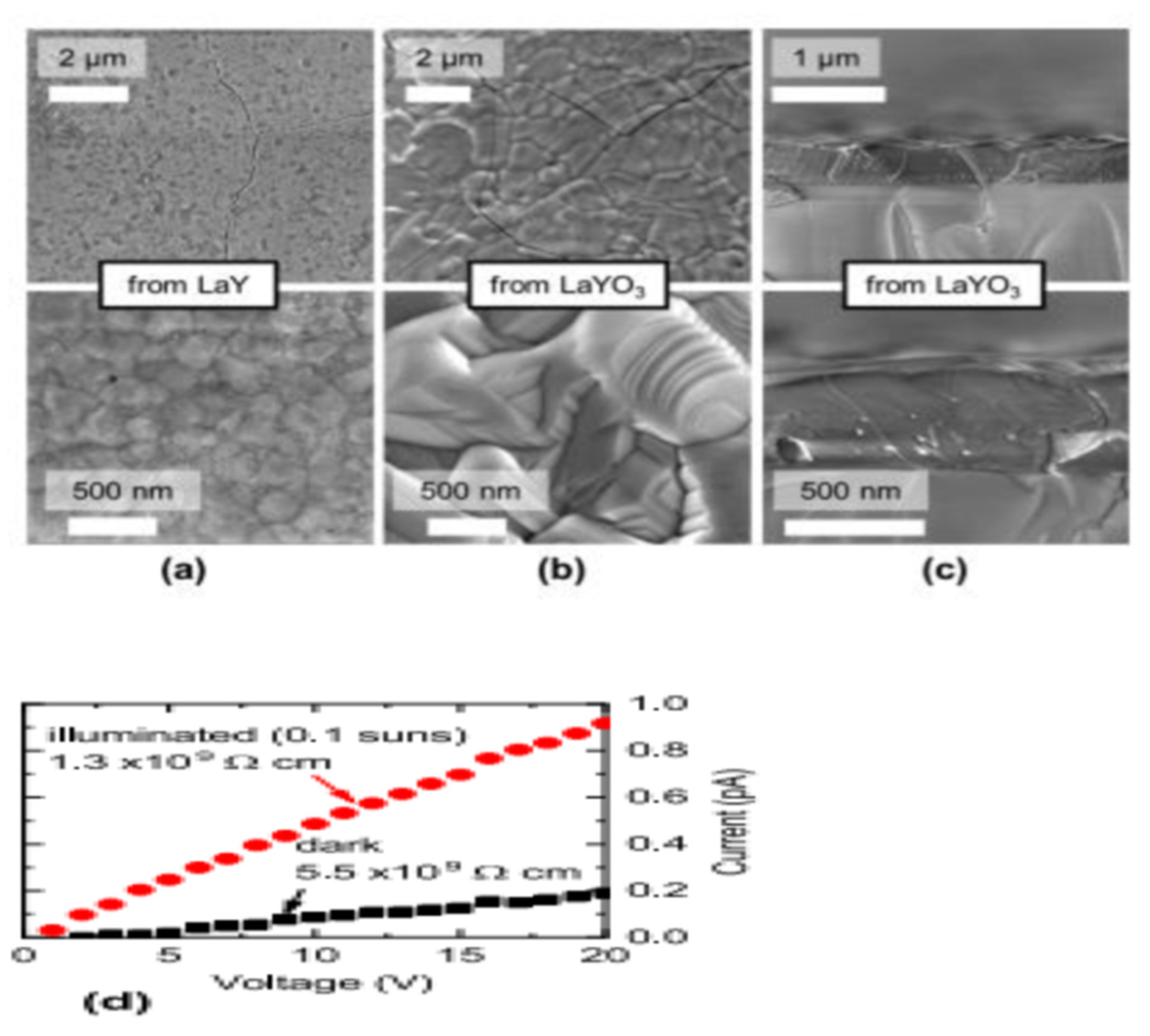 Materials 14 07857 g015 550