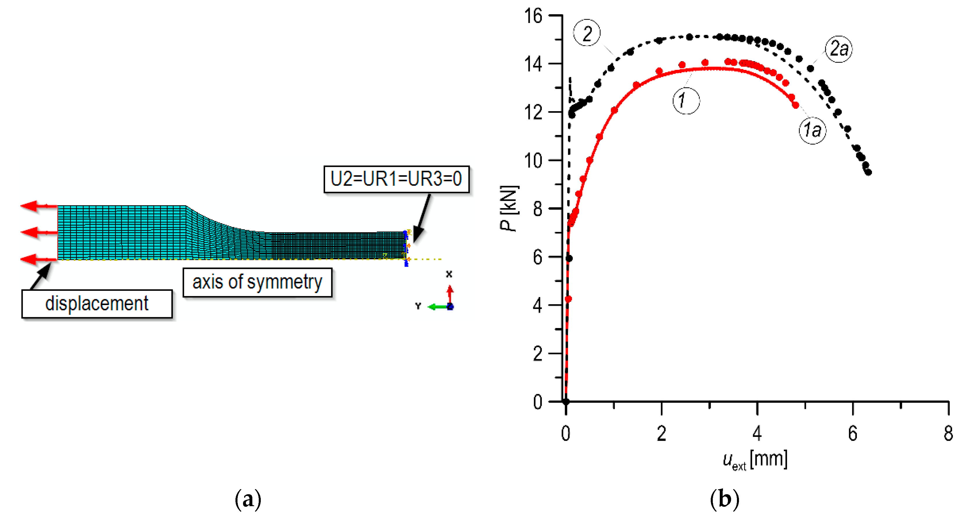 Materials 14 07860 g009 550