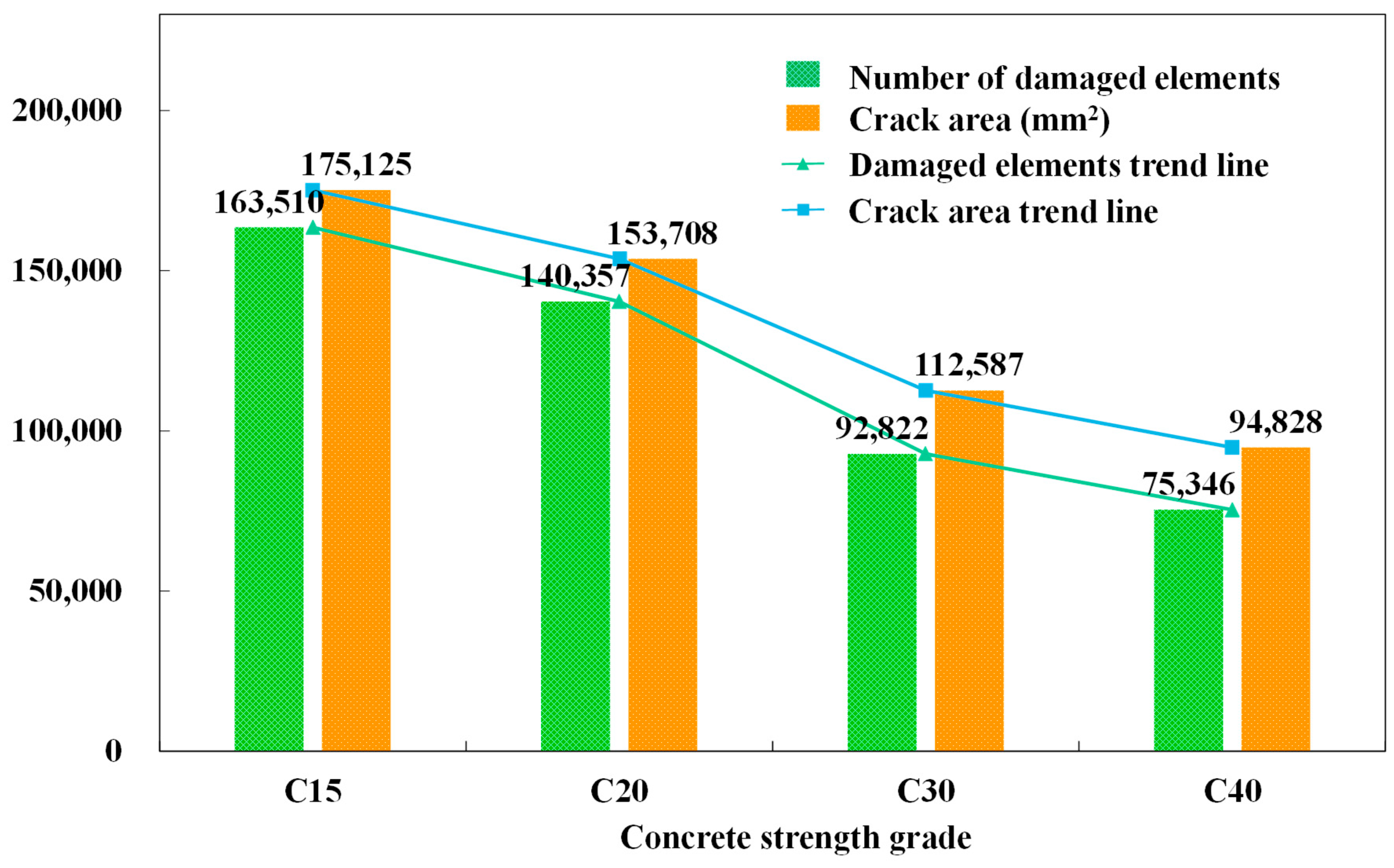 Materials 14 07862 g005 550