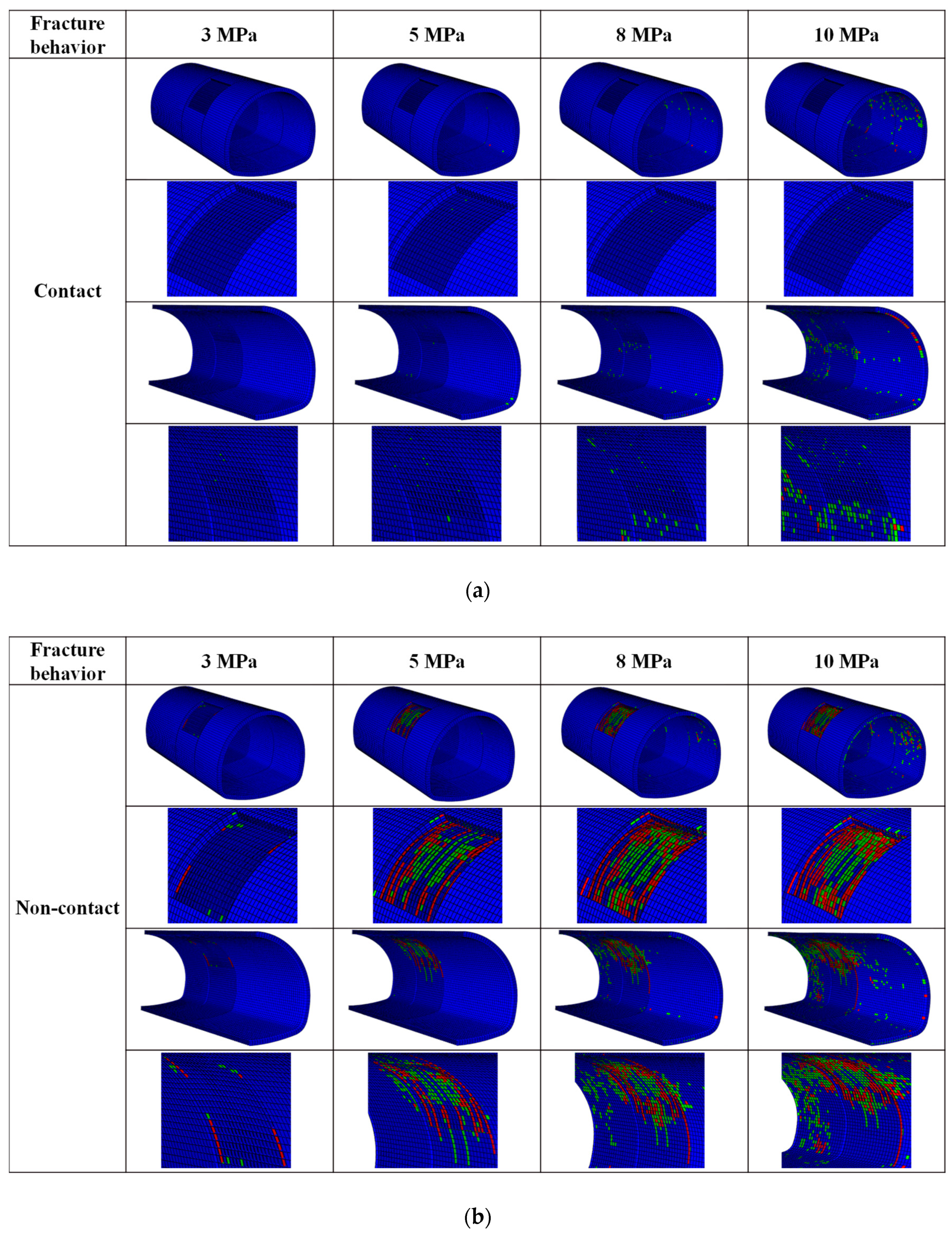 Materials 14 07862 g009 550