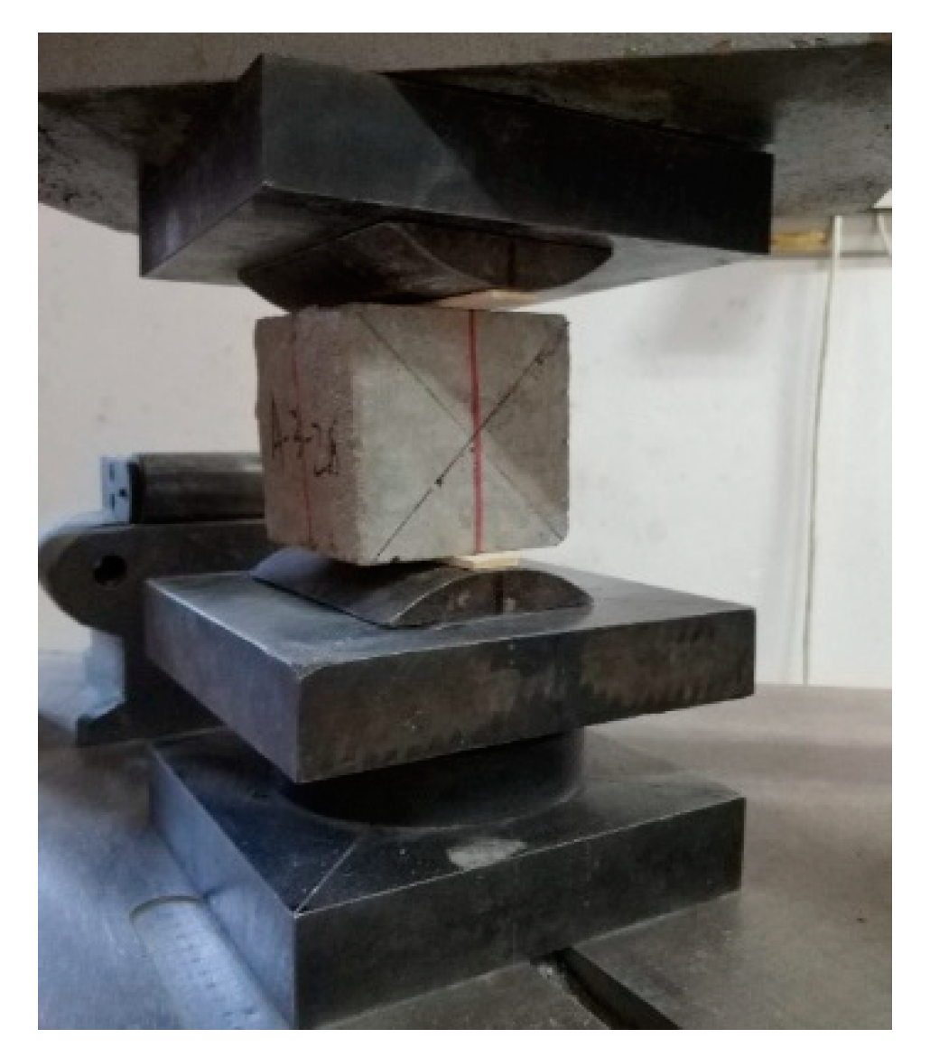 Materials 14 07865 g002 550