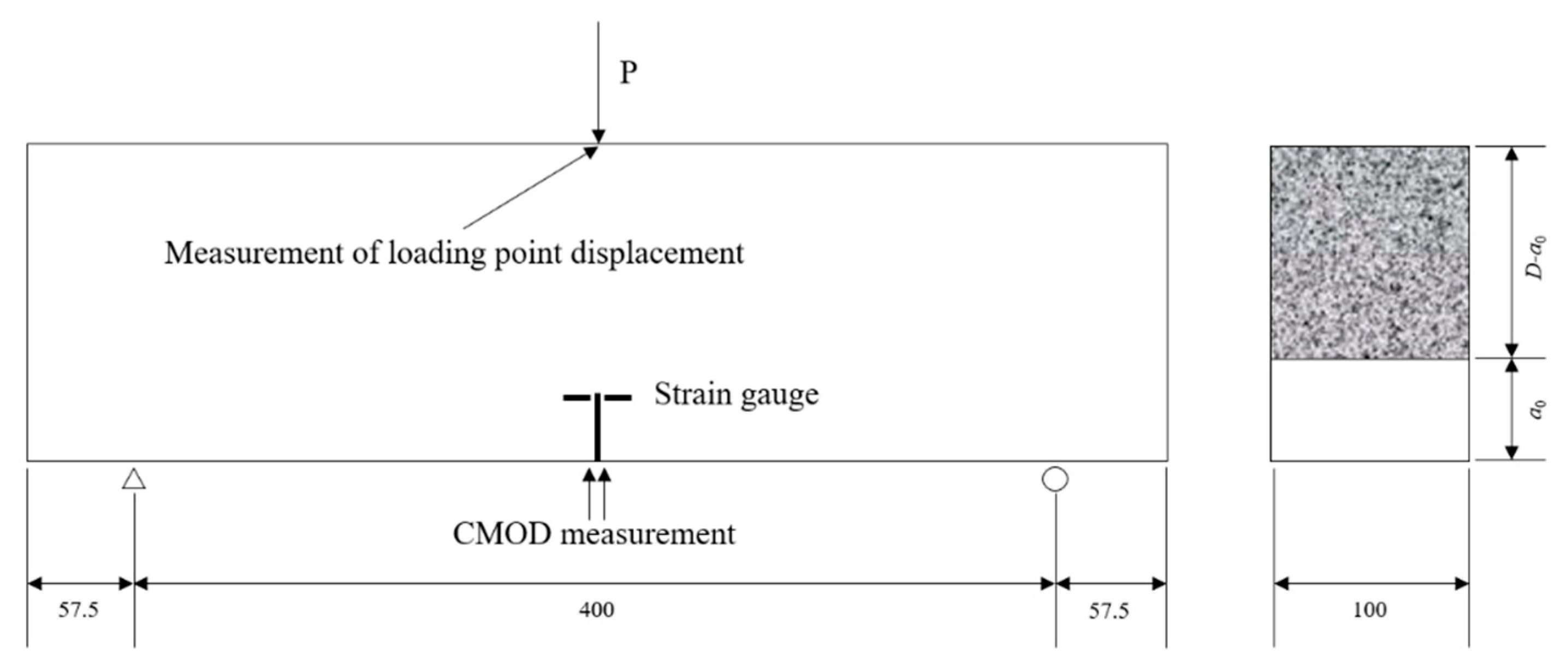 Materials 14 07865 g007 550