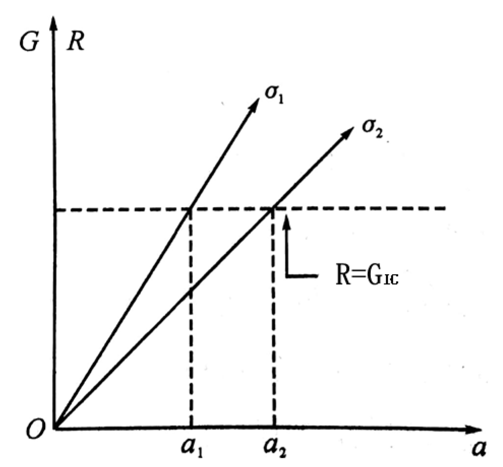 Materials 14 07865 g020 550