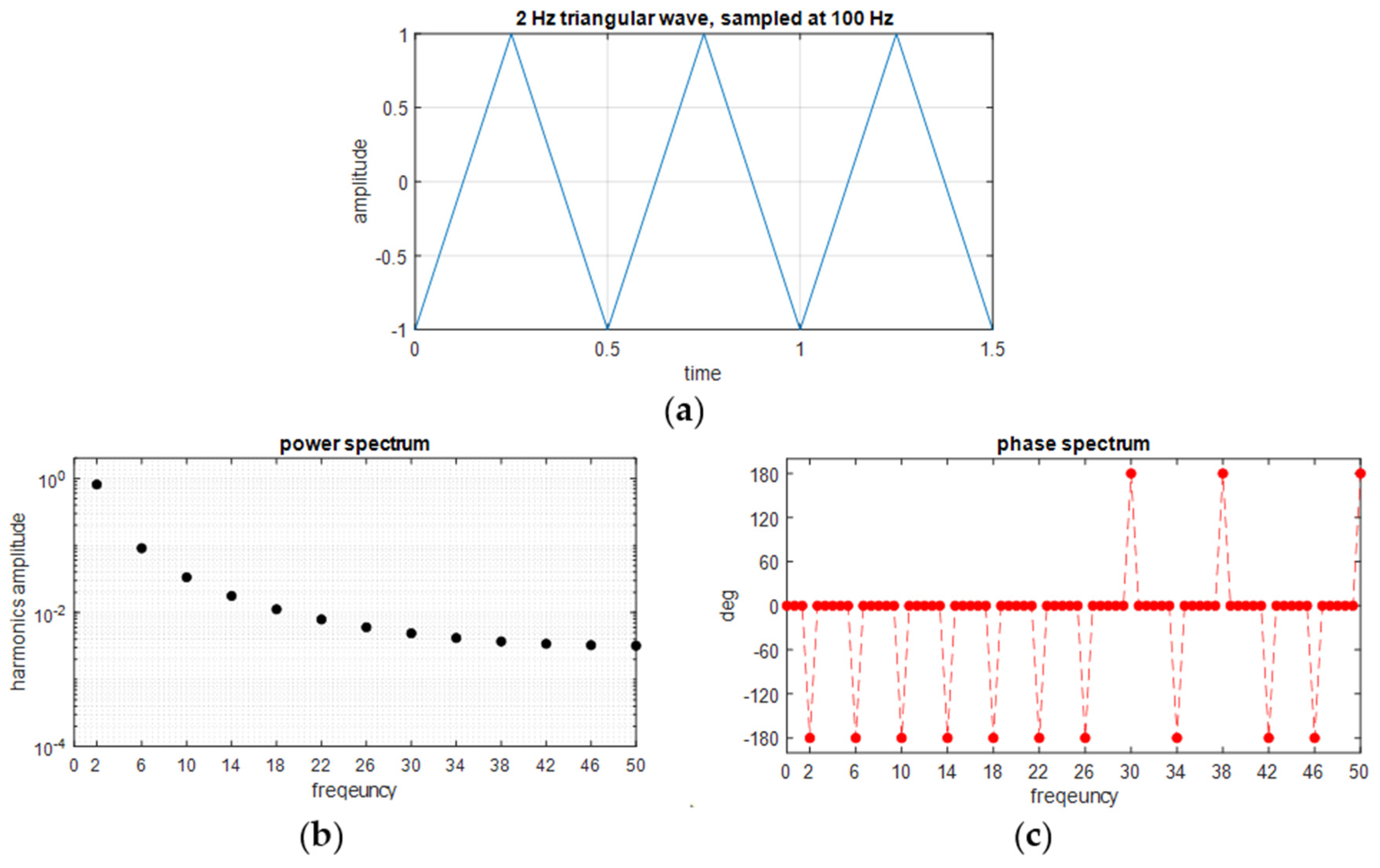 Materials 14 07866 g002