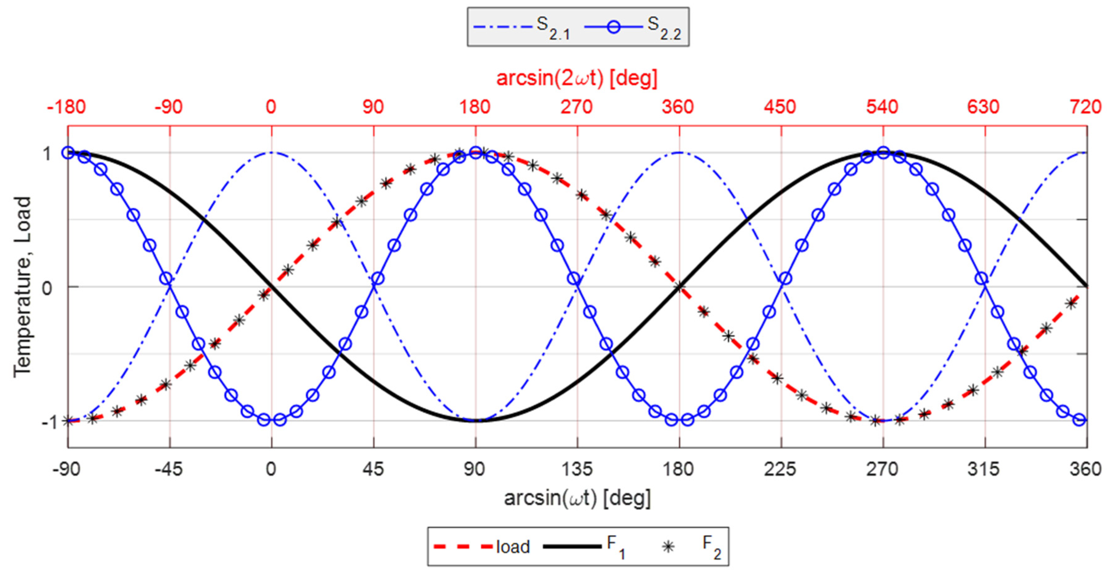Materials 14 07866 g003