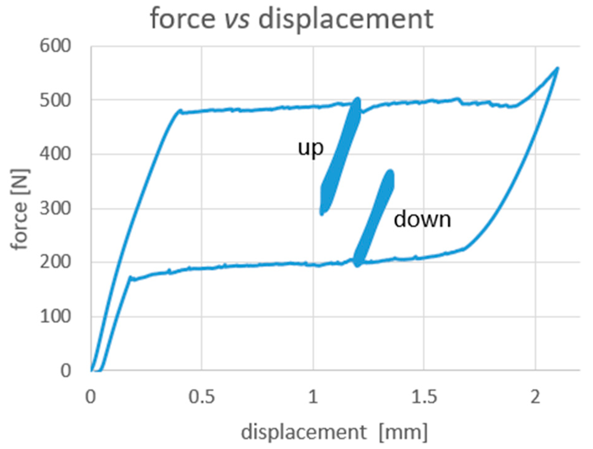 Materials 14 07866 g005