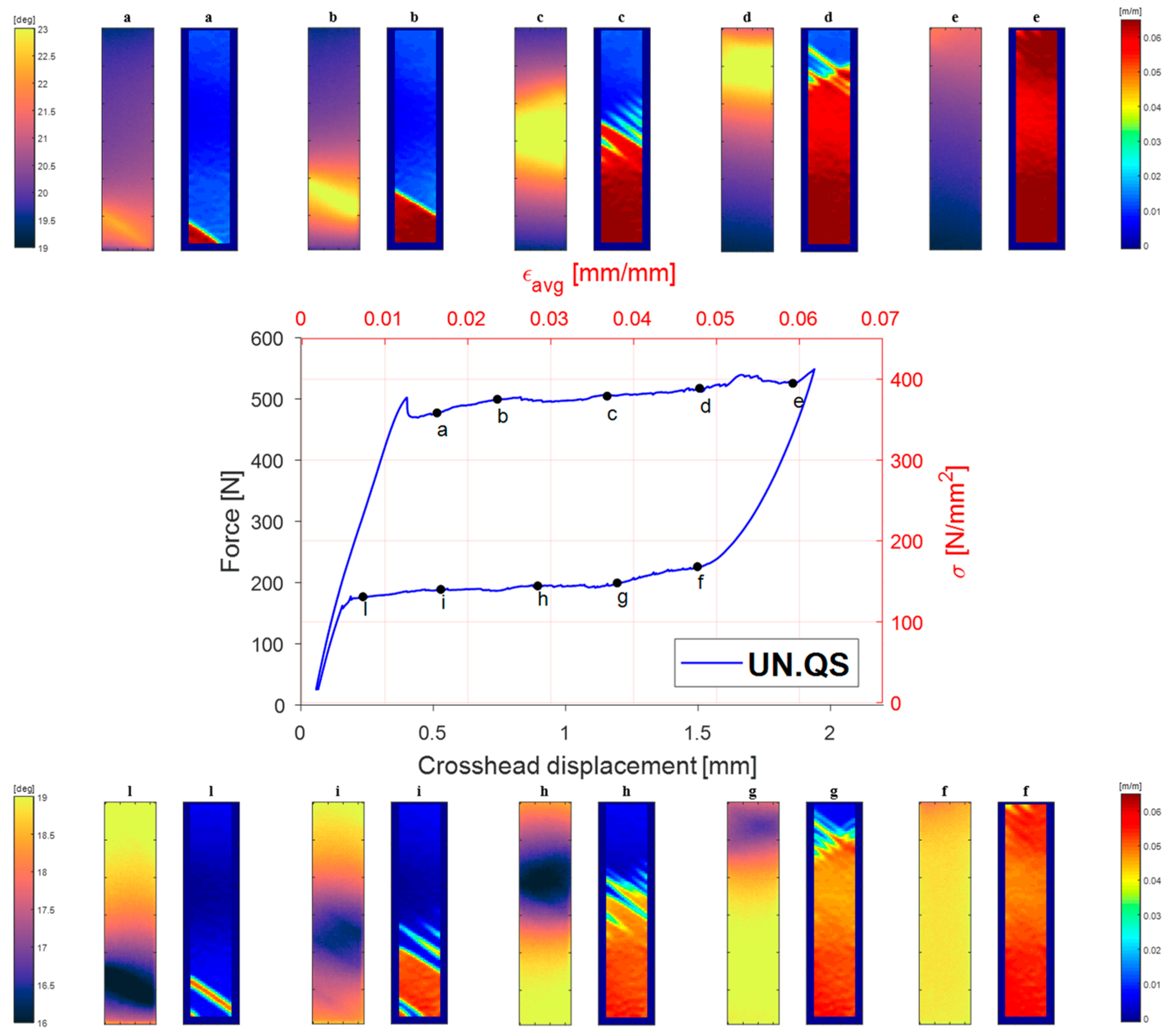 Materials 14 07866 g007