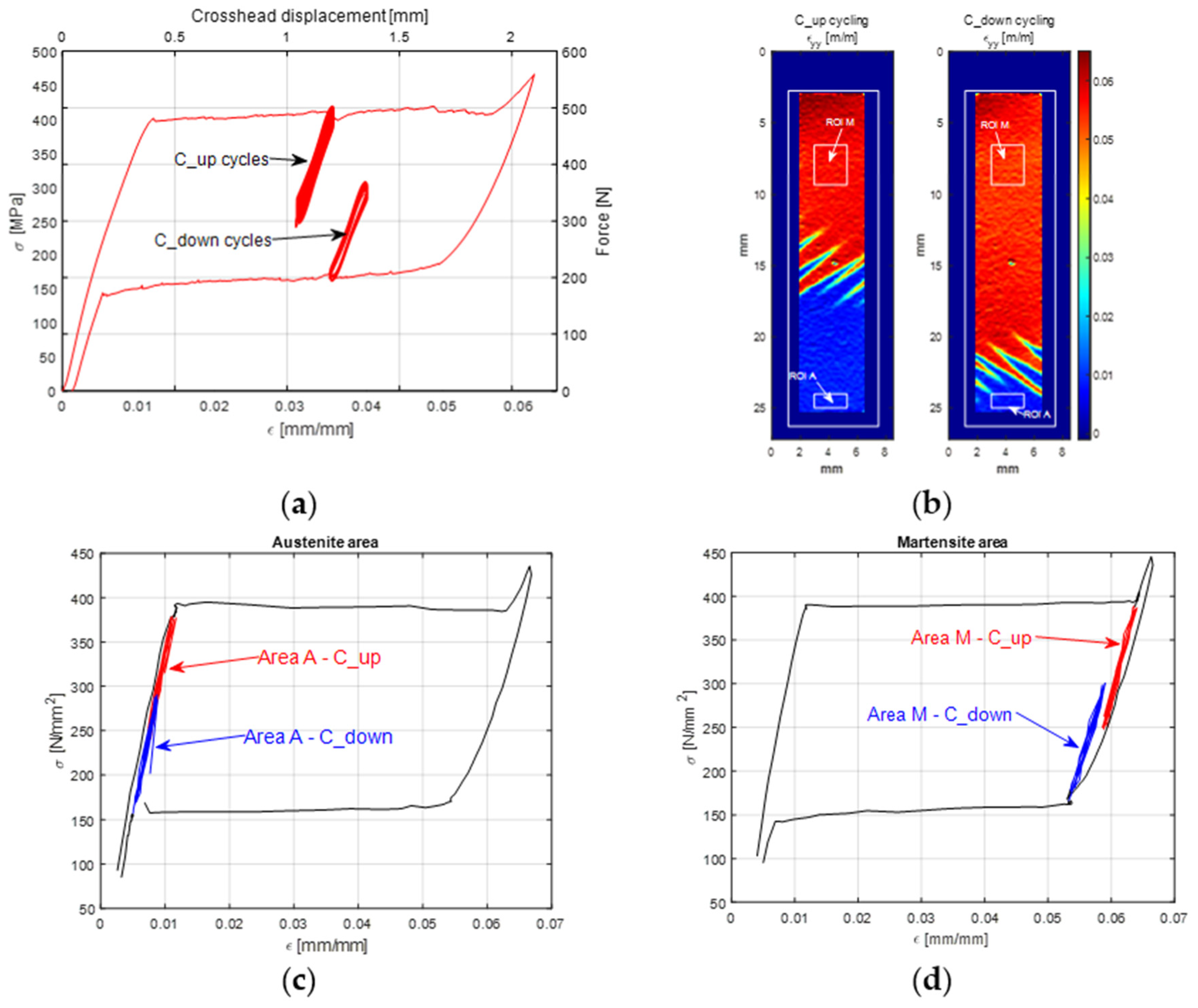 Materials 14 07866 g008